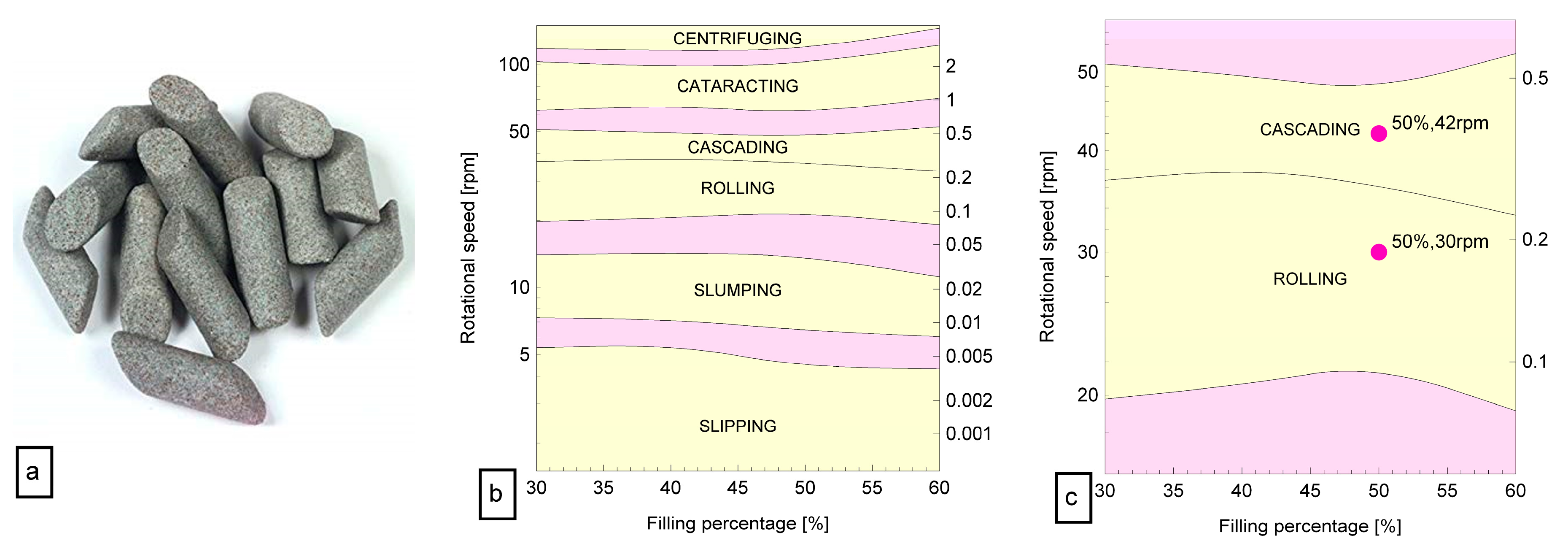 Applsci 10 02280 g003