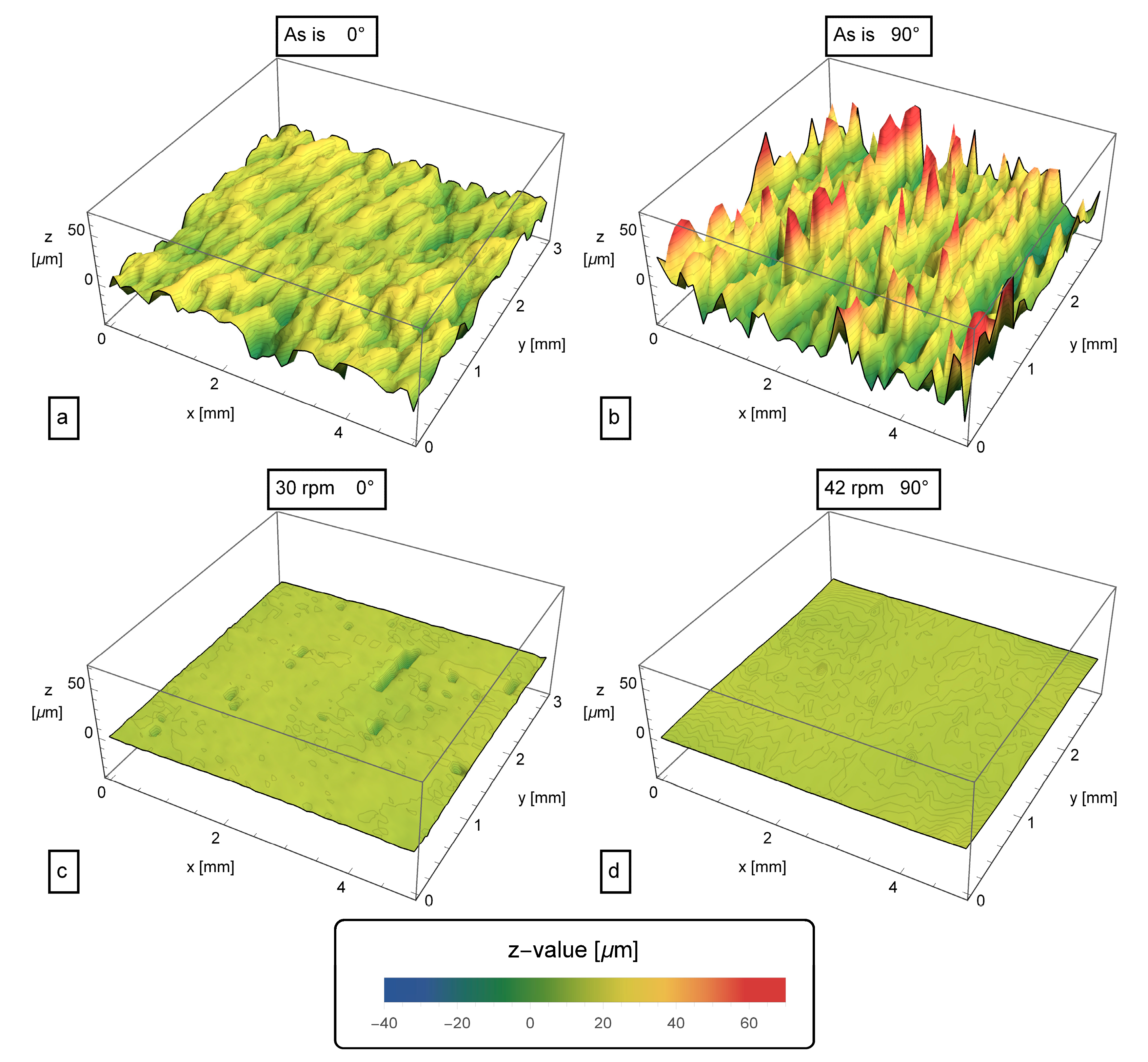 Applsci 10 02280 g008