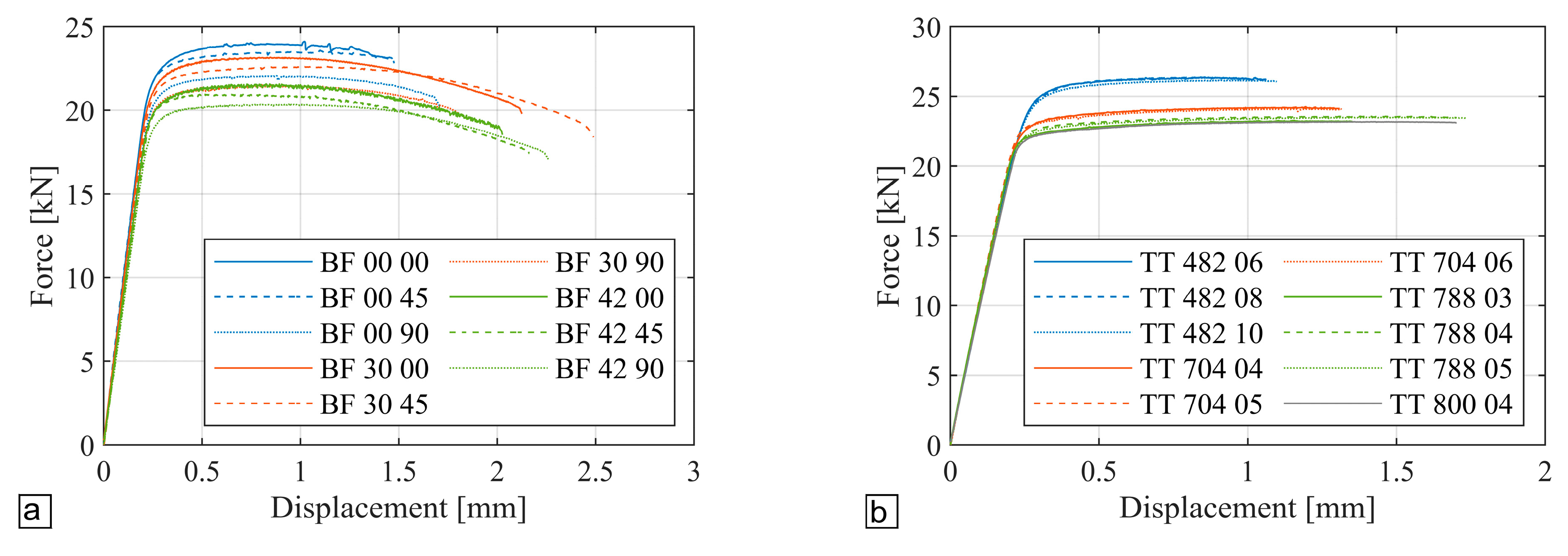 Applsci 10 02280 g009