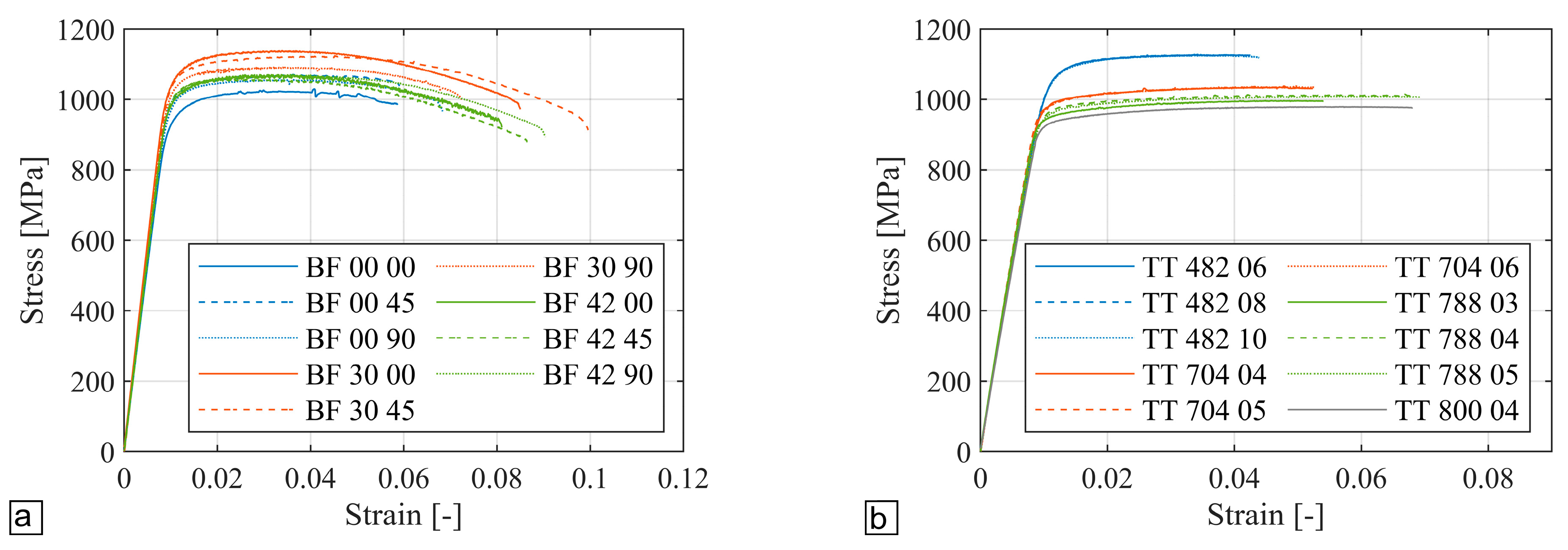 Applsci 10 02280 g010