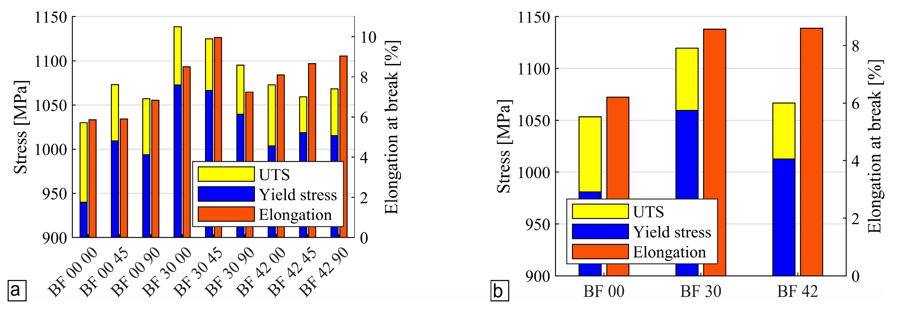 Applsci 10 02280 g011