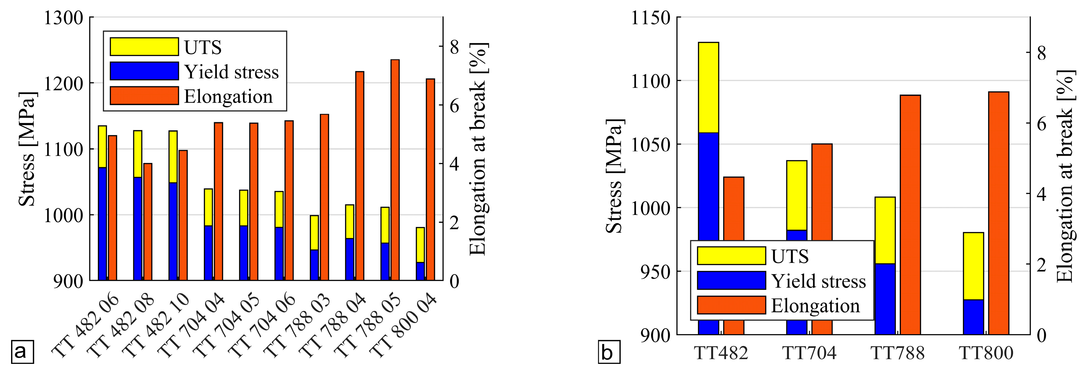 Applsci 10 02280 g012
