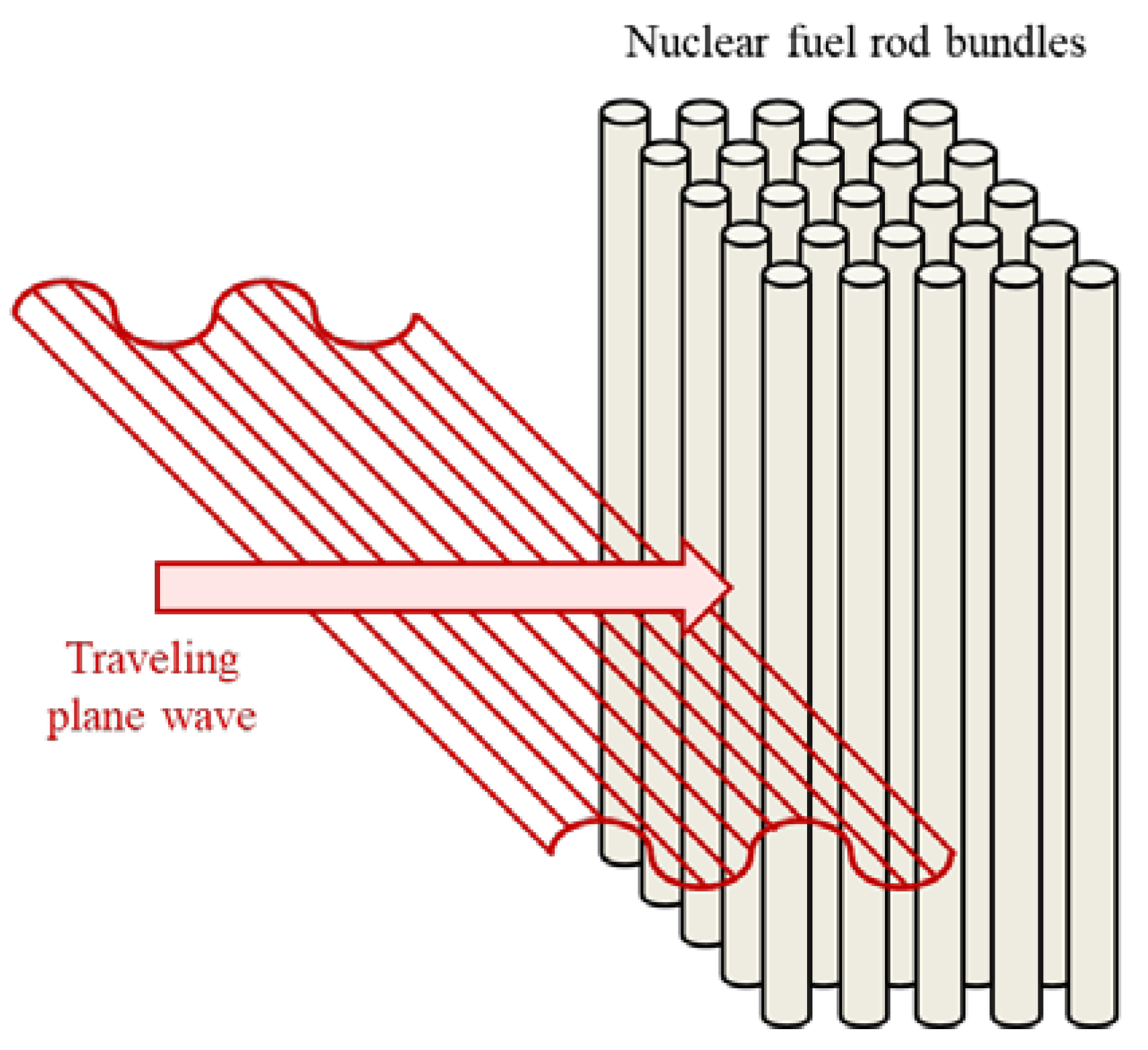 Applsci 10 02282 g001 Applsci 10 02282 g001