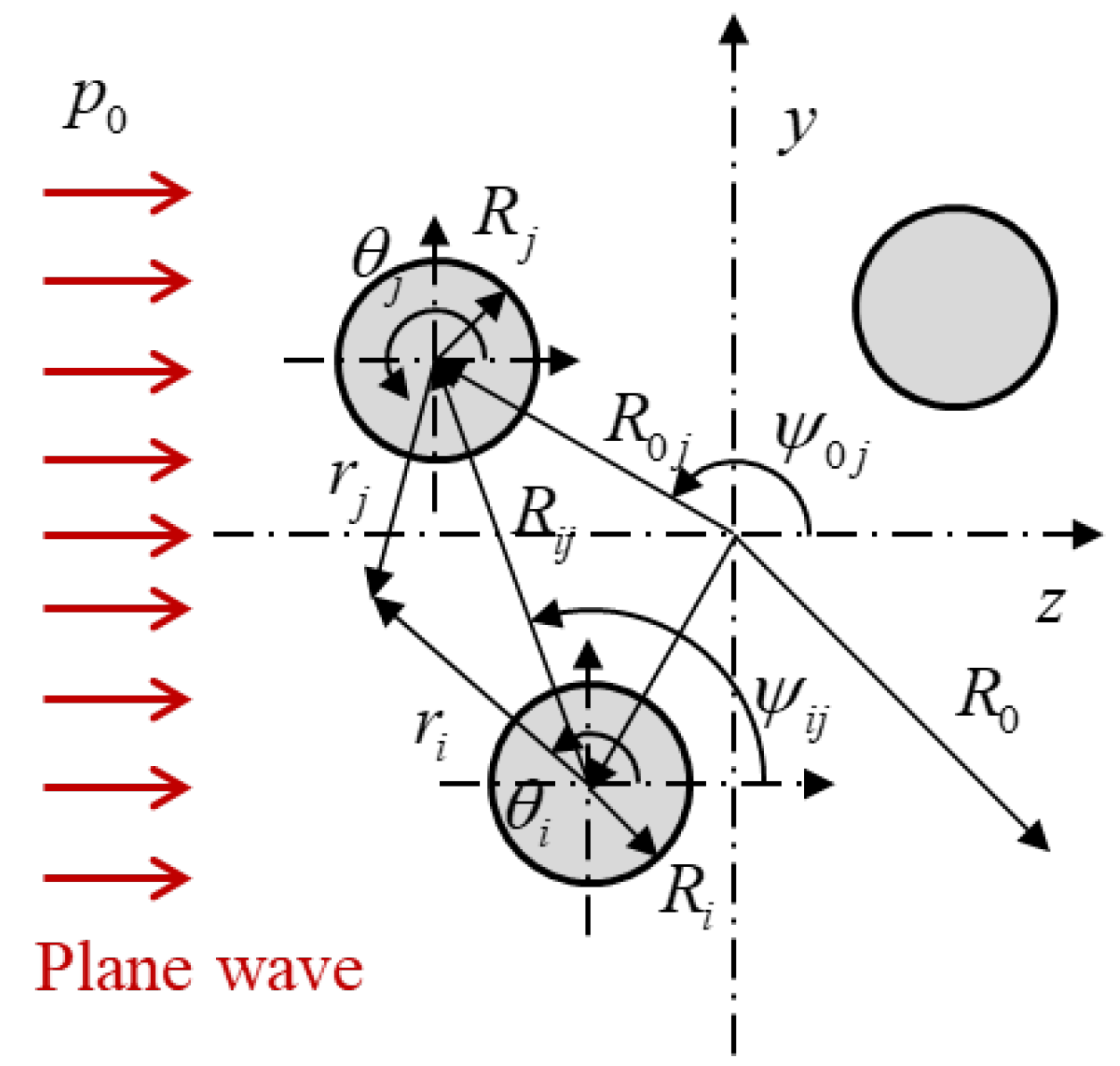 Applsci 10 02282 g003 Applsci 10 02282 g003