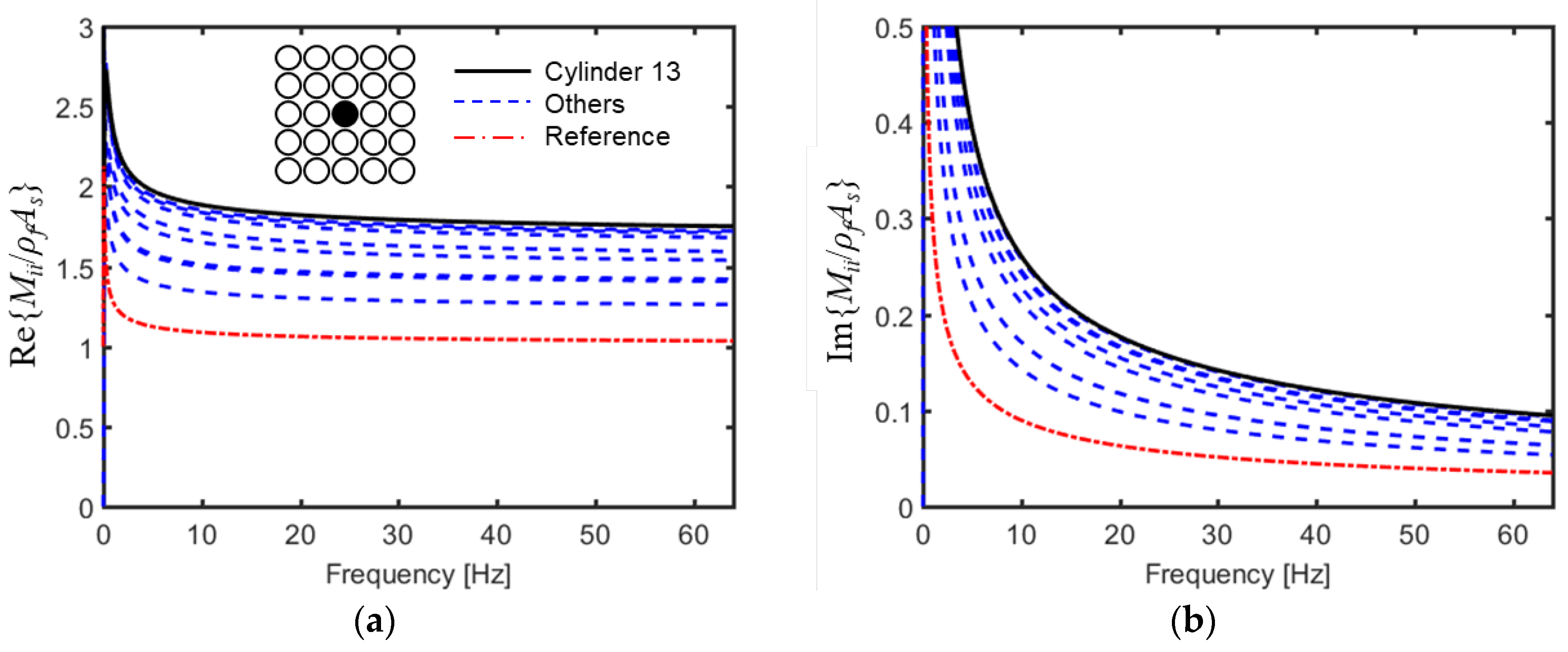 Applsci 10 02282 g005 Applsci 10 02282 g005