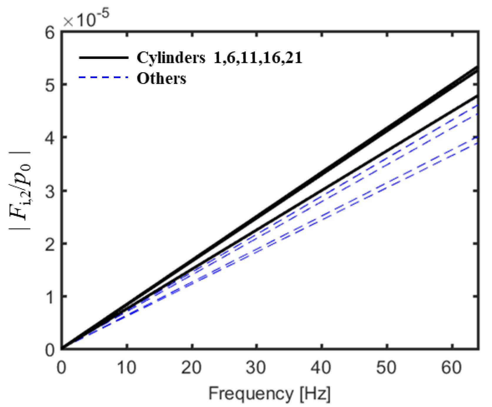 Applsci 10 02282 g007 Applsci 10 02282 g007