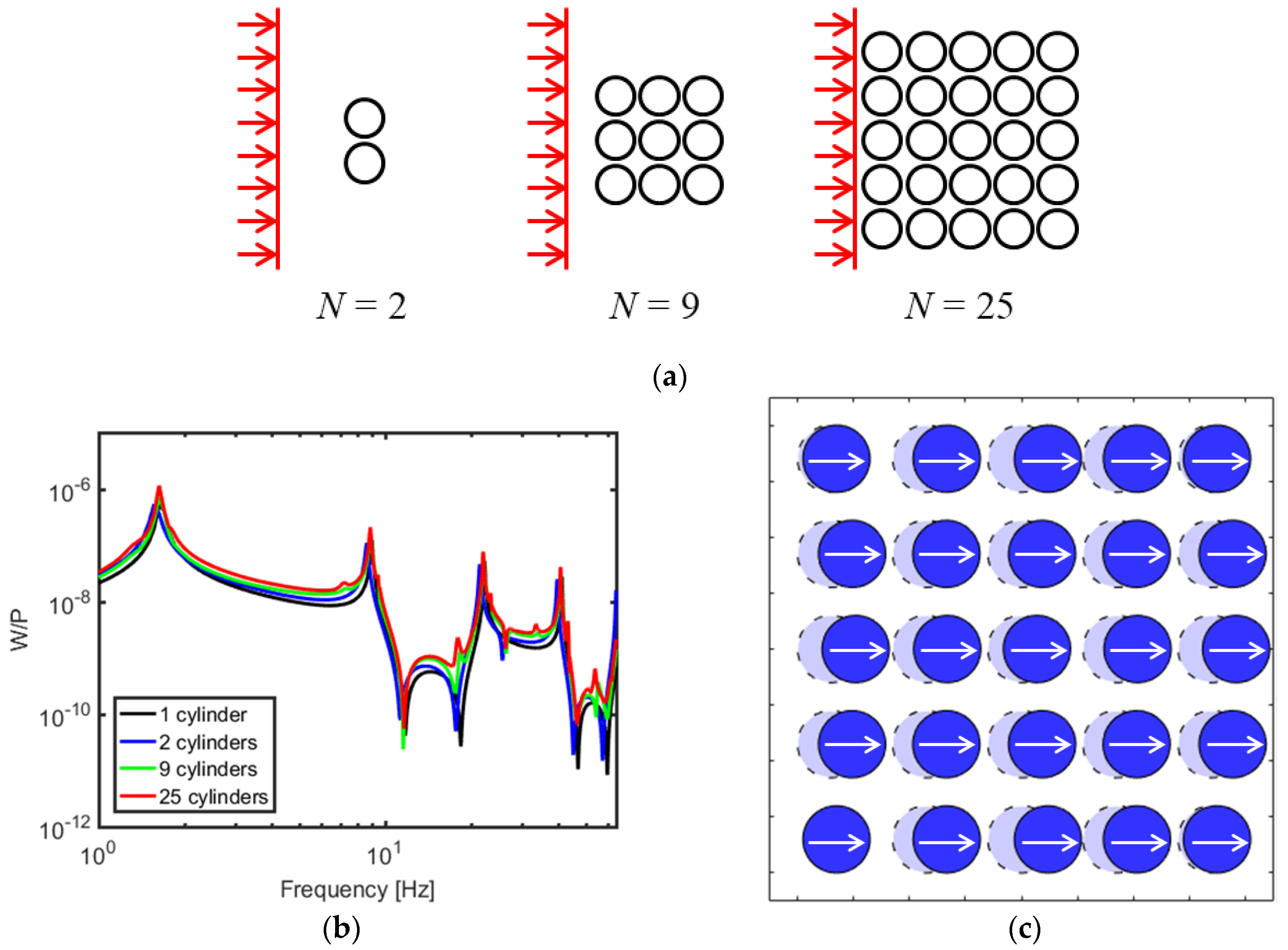 Applsci 10 02282 g011 Applsci 10 02282 g011