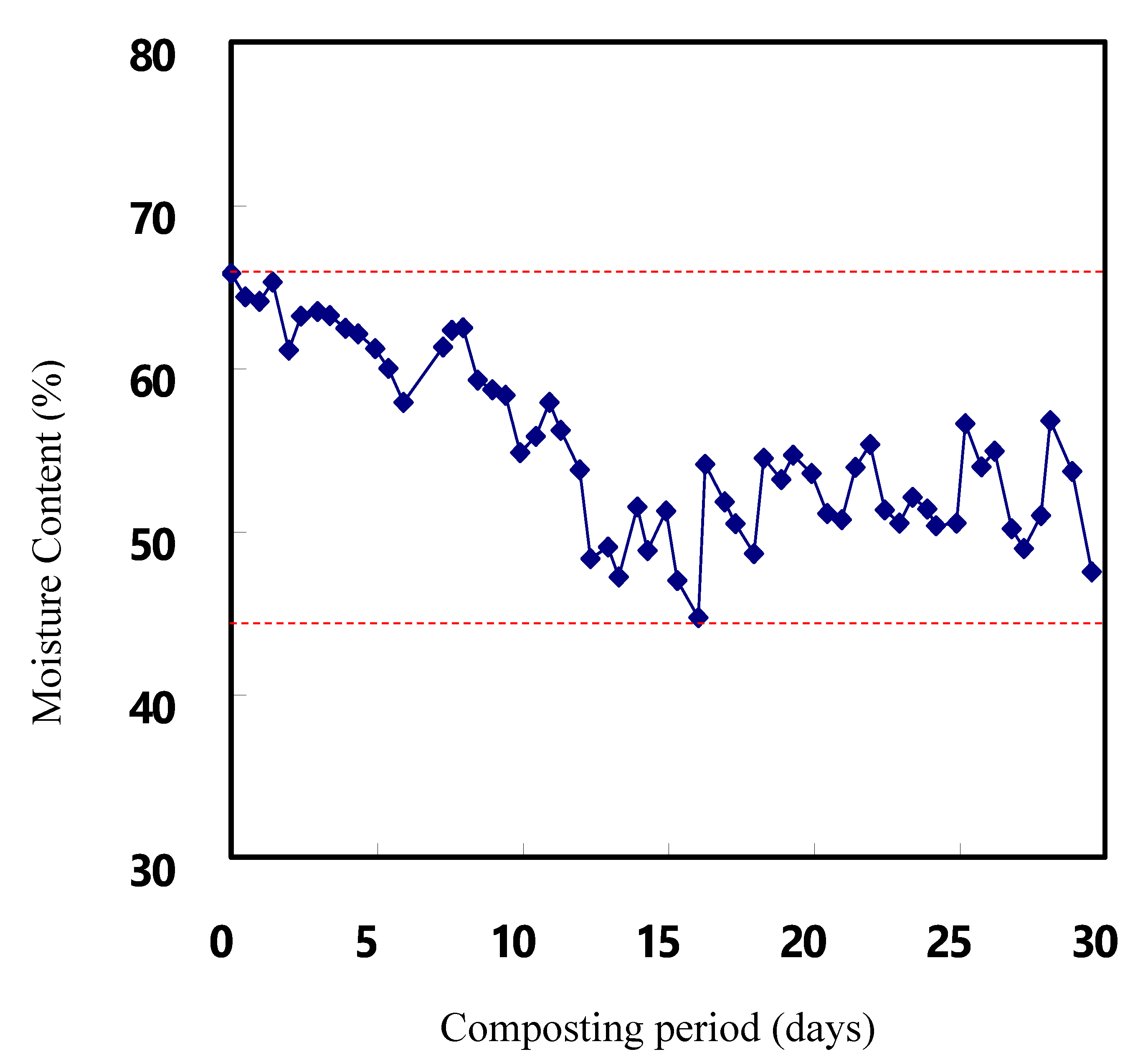 Applsci 10 02284 g002