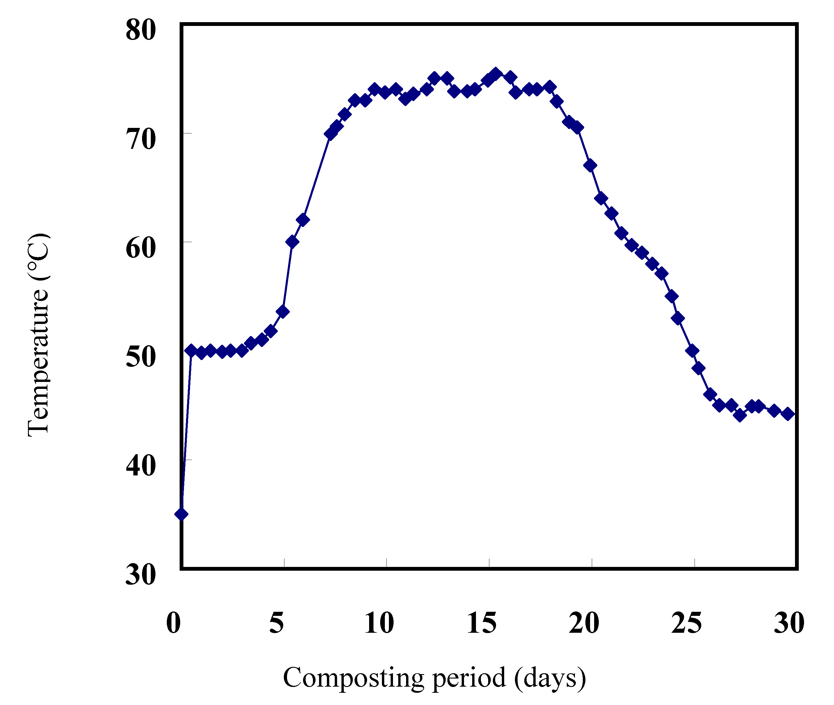 Applsci 10 02284 g003