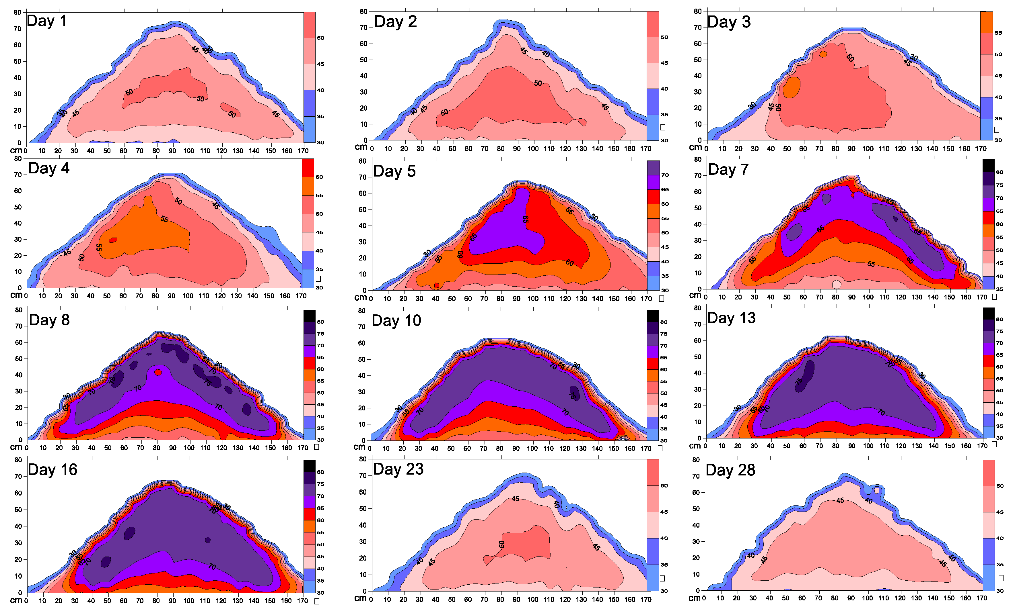 Applsci 10 02284 g005
