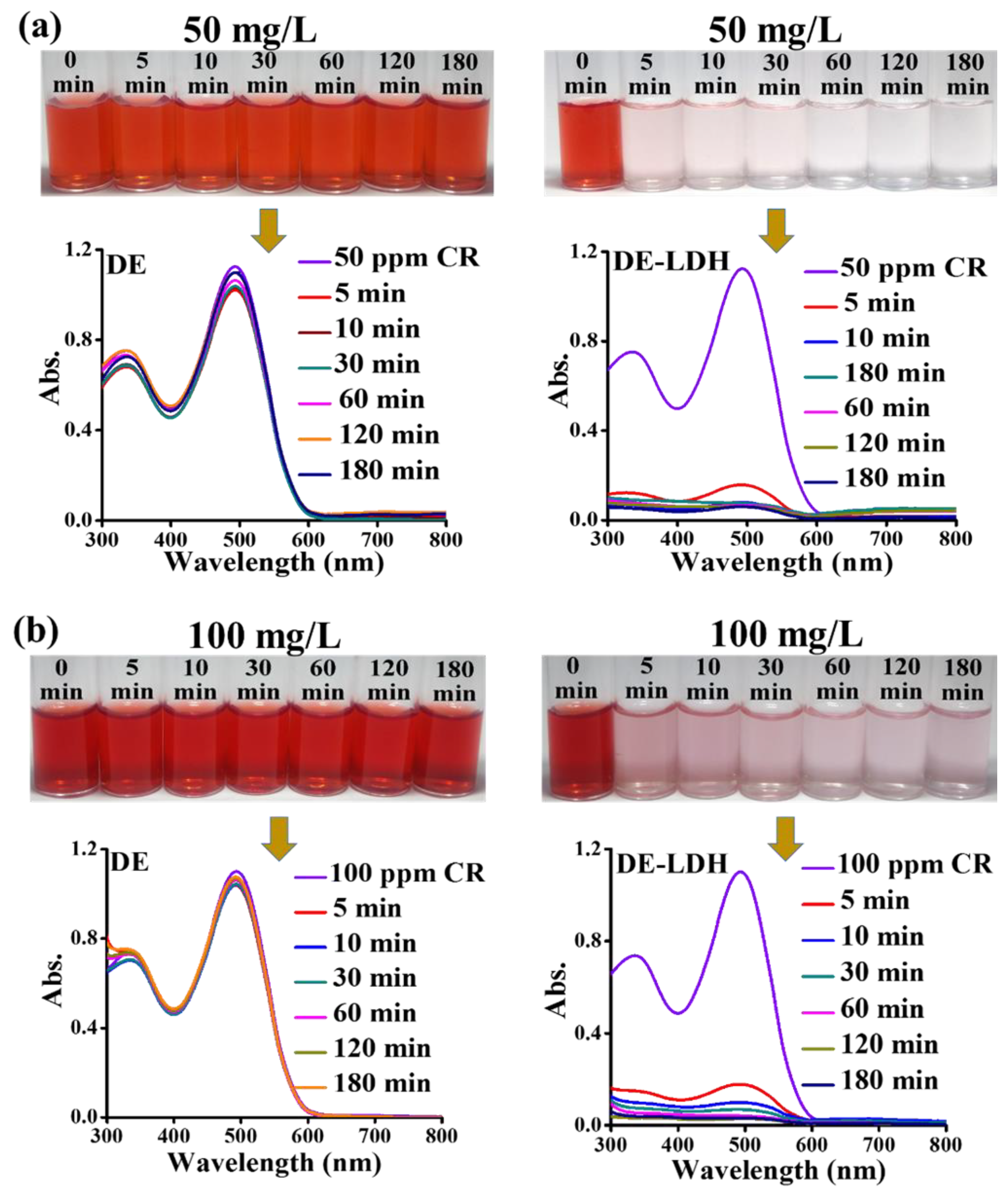 Applsci 10 02285 g006a Applsci 10 02285 g006a