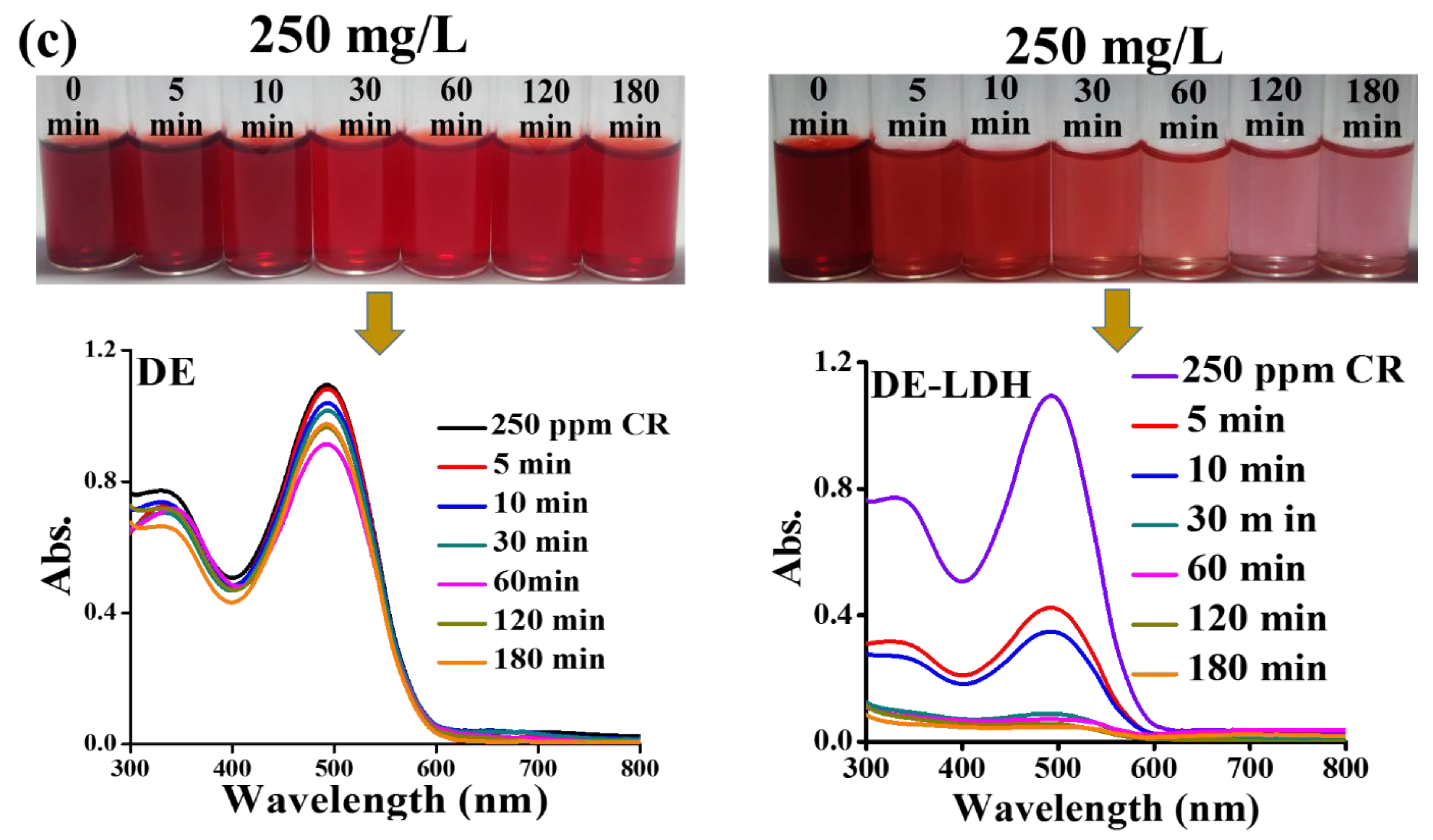 Applsci 10 02285 g006b Applsci 10 02285 g006b