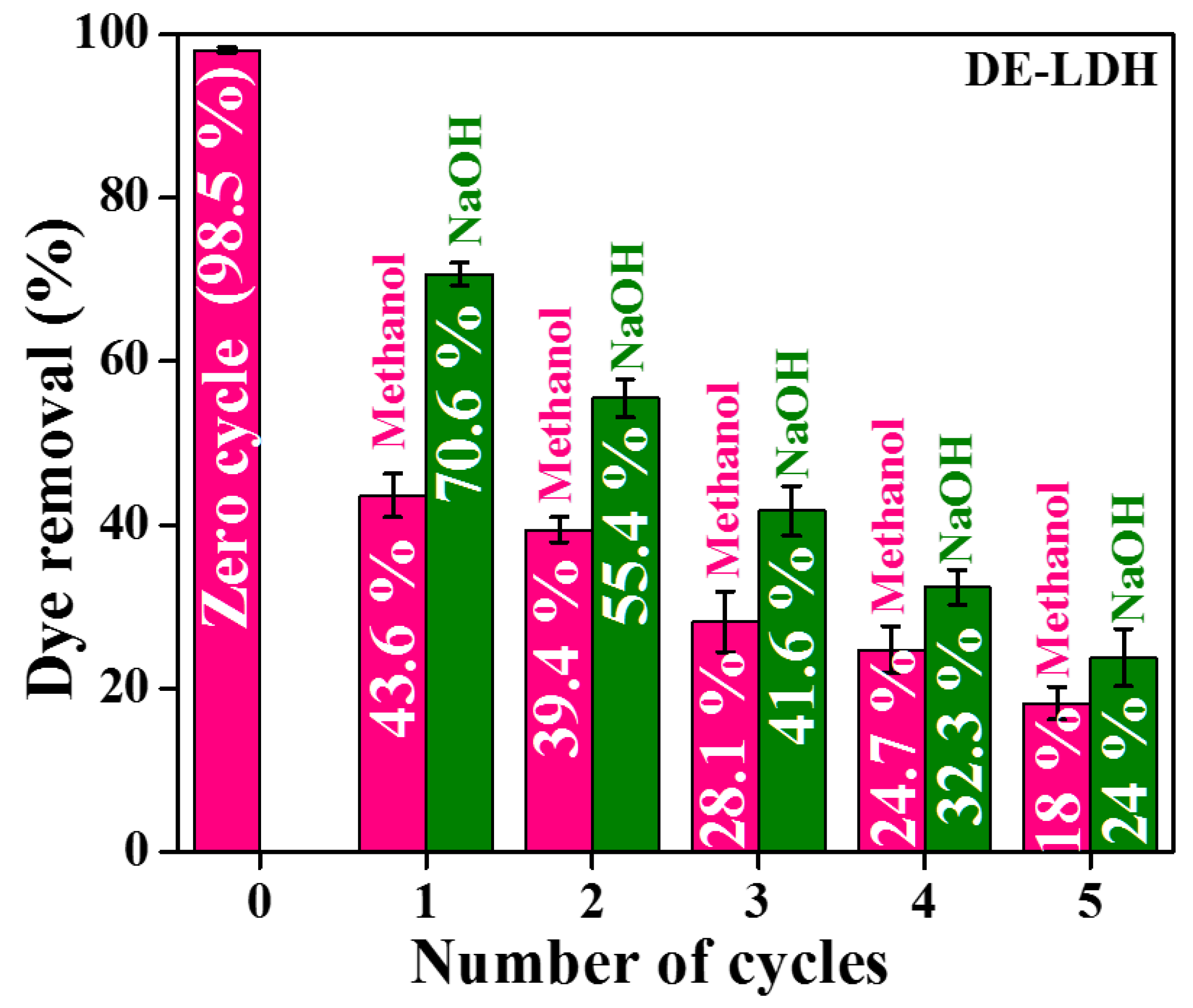 Applsci 10 02285 g012 Applsci 10 02285 g012