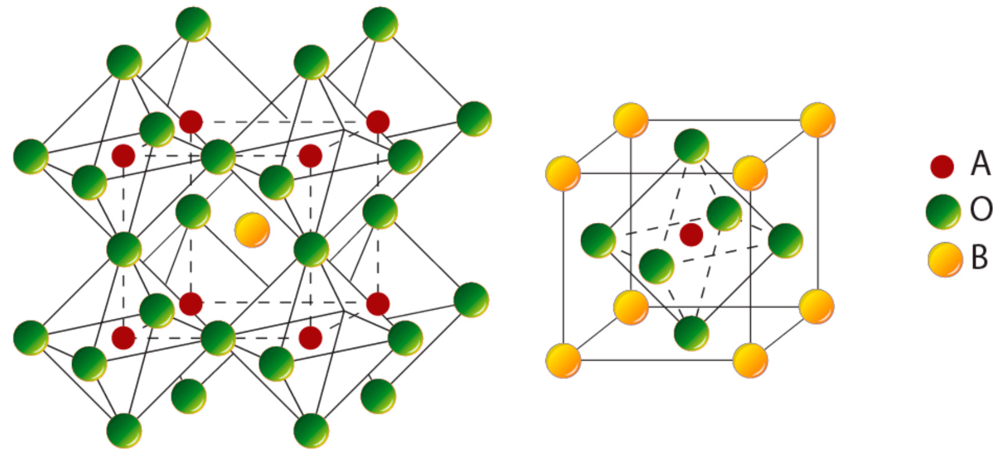 Applsci 10 02286 g001