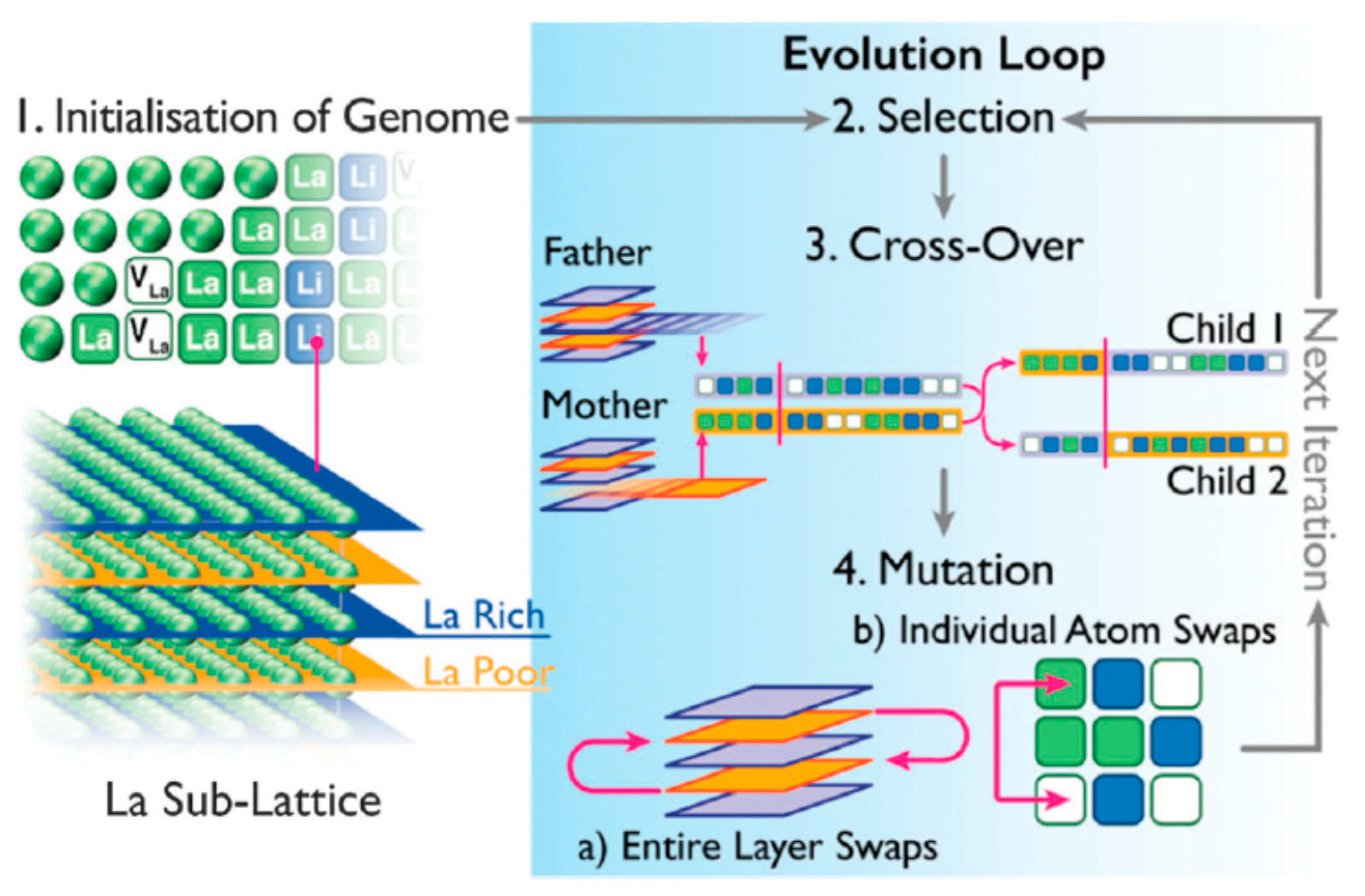 Applsci 10 02286 g005