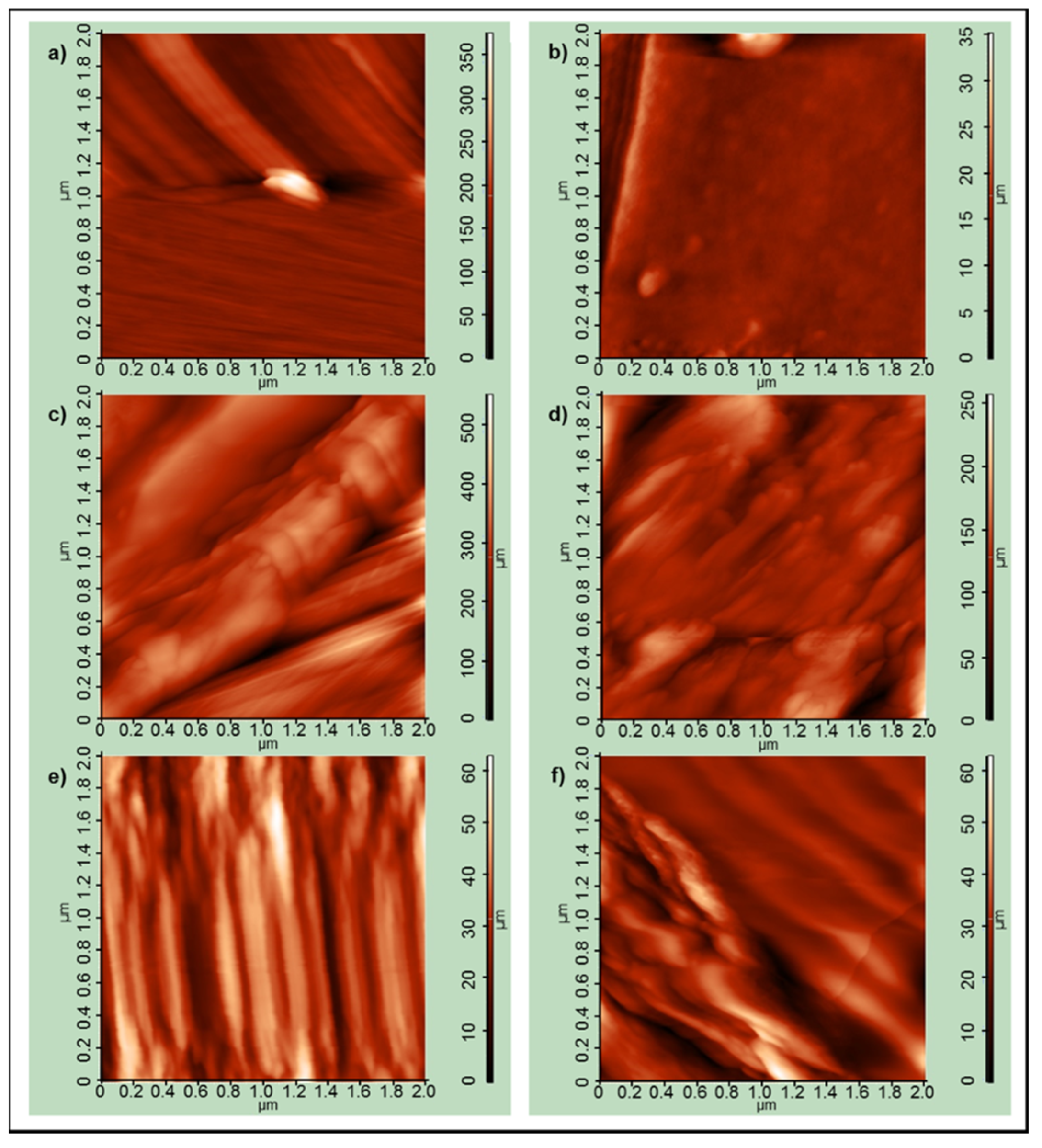 Applsci 10 02287 g007