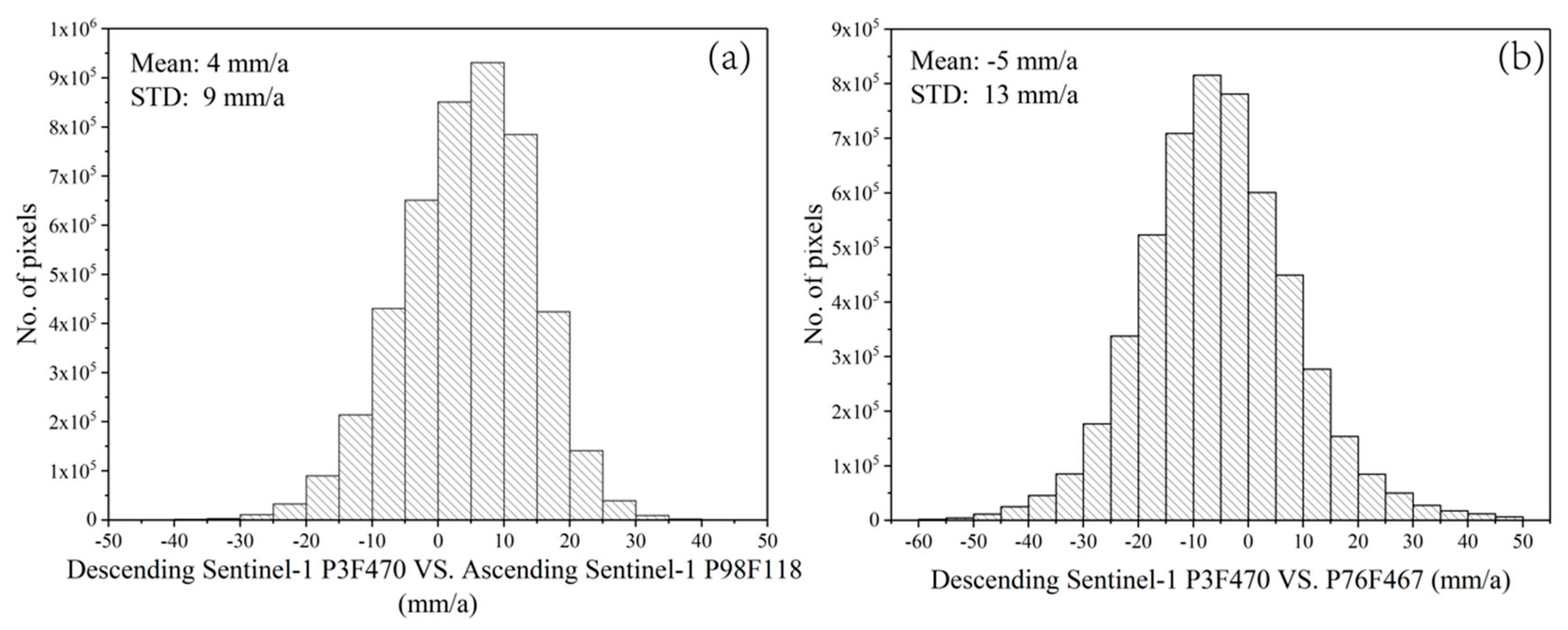 Applsci 10 02294 g003