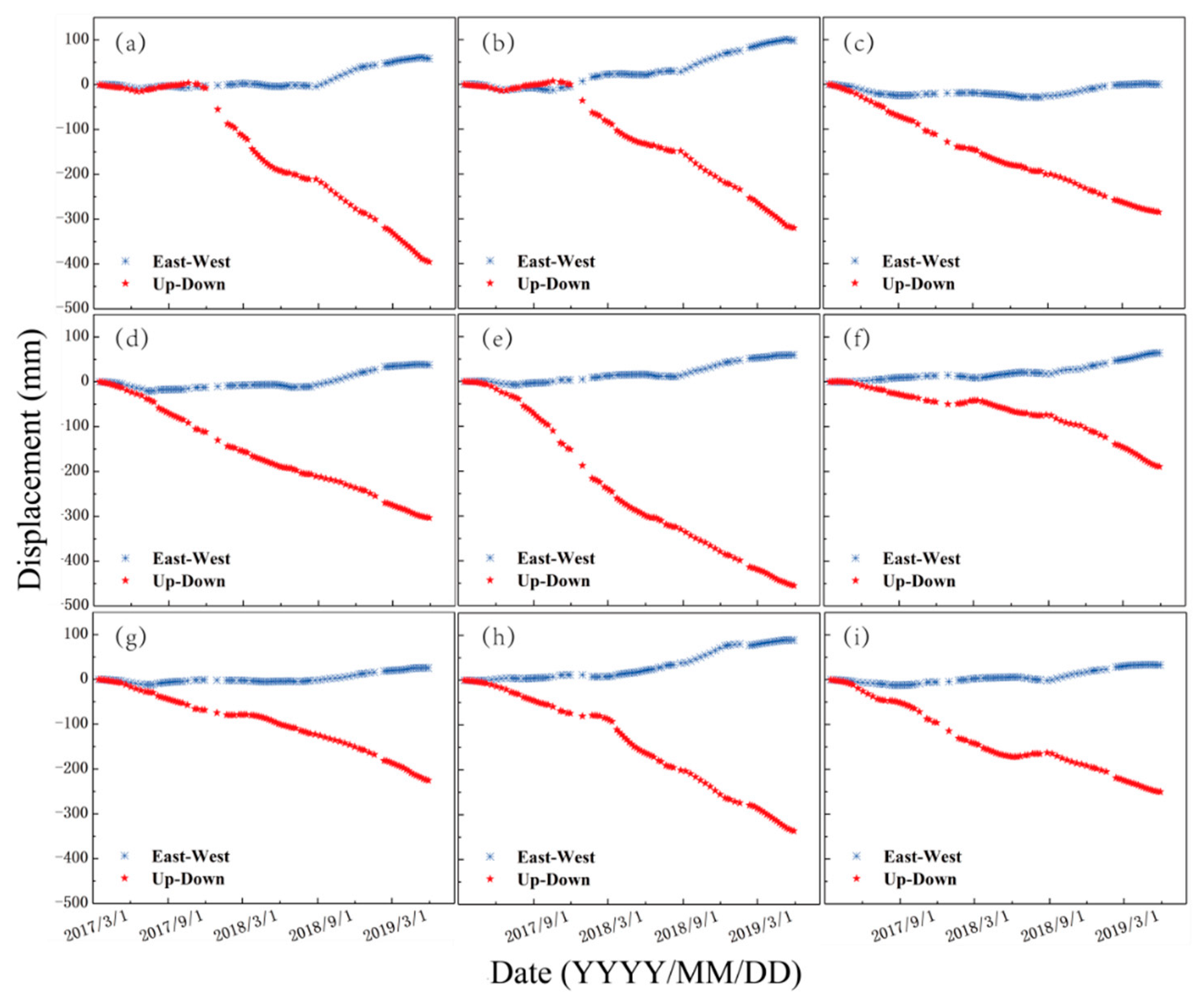 Applsci 10 02294 g006