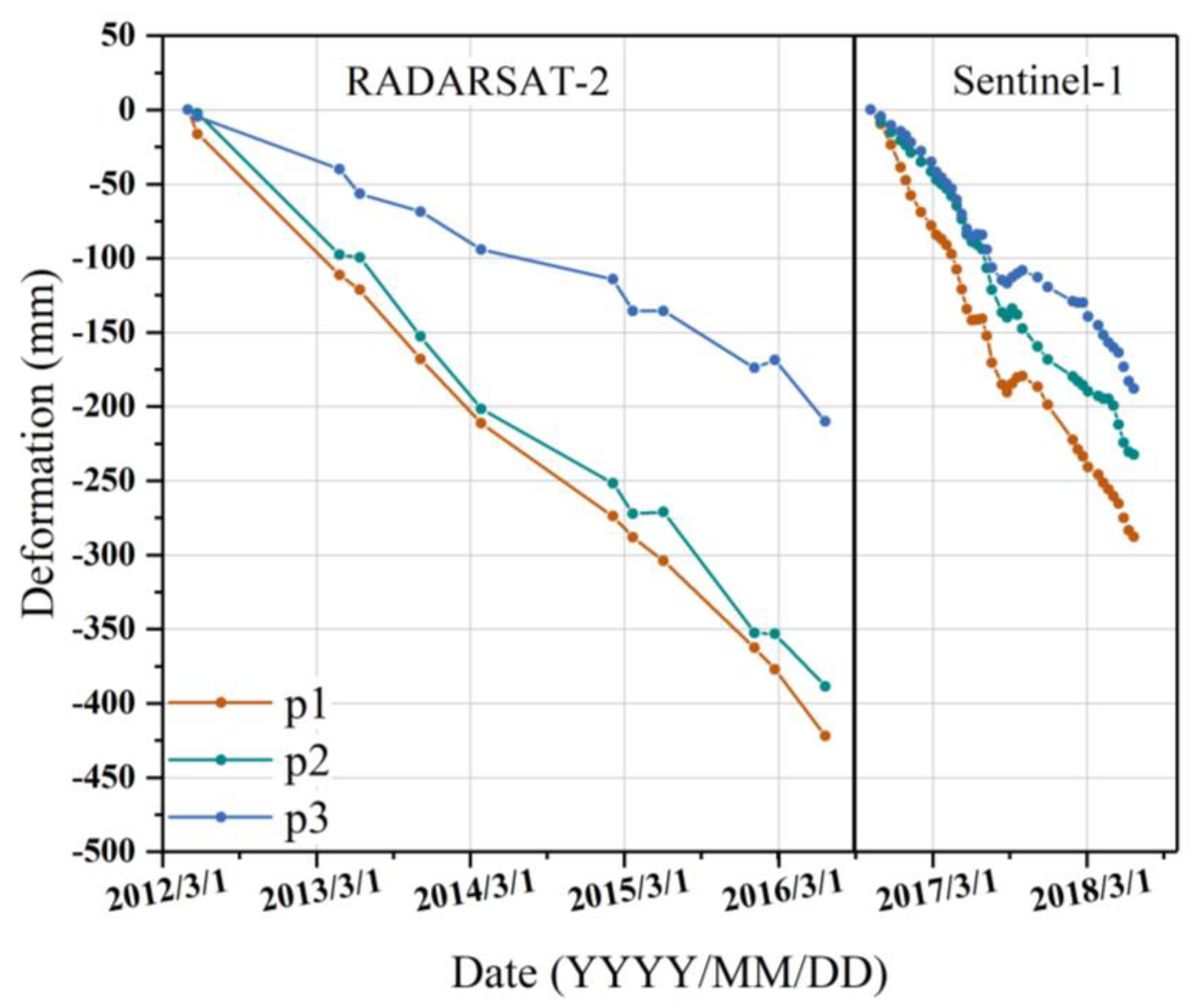 Applsci 10 02294 g009