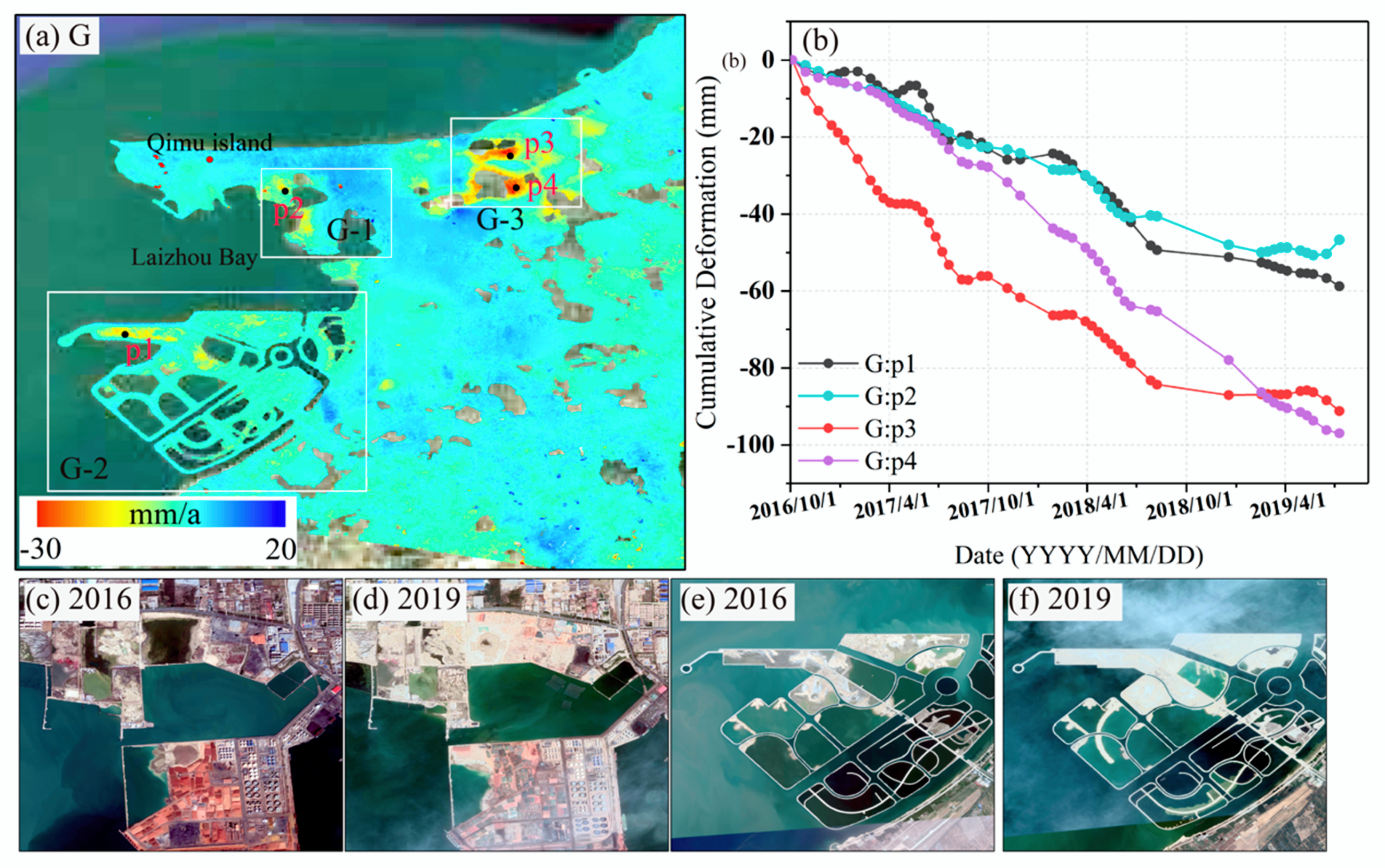 Applsci 10 02294 g011