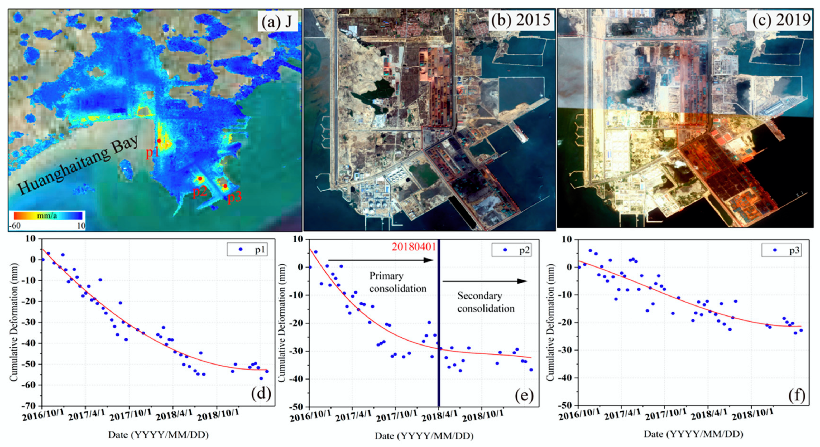 Applsci 10 02294 g012