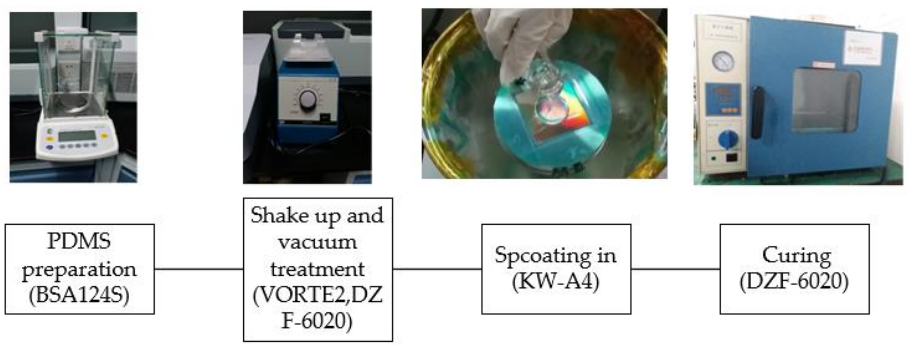 Applsci 10 02296 g002