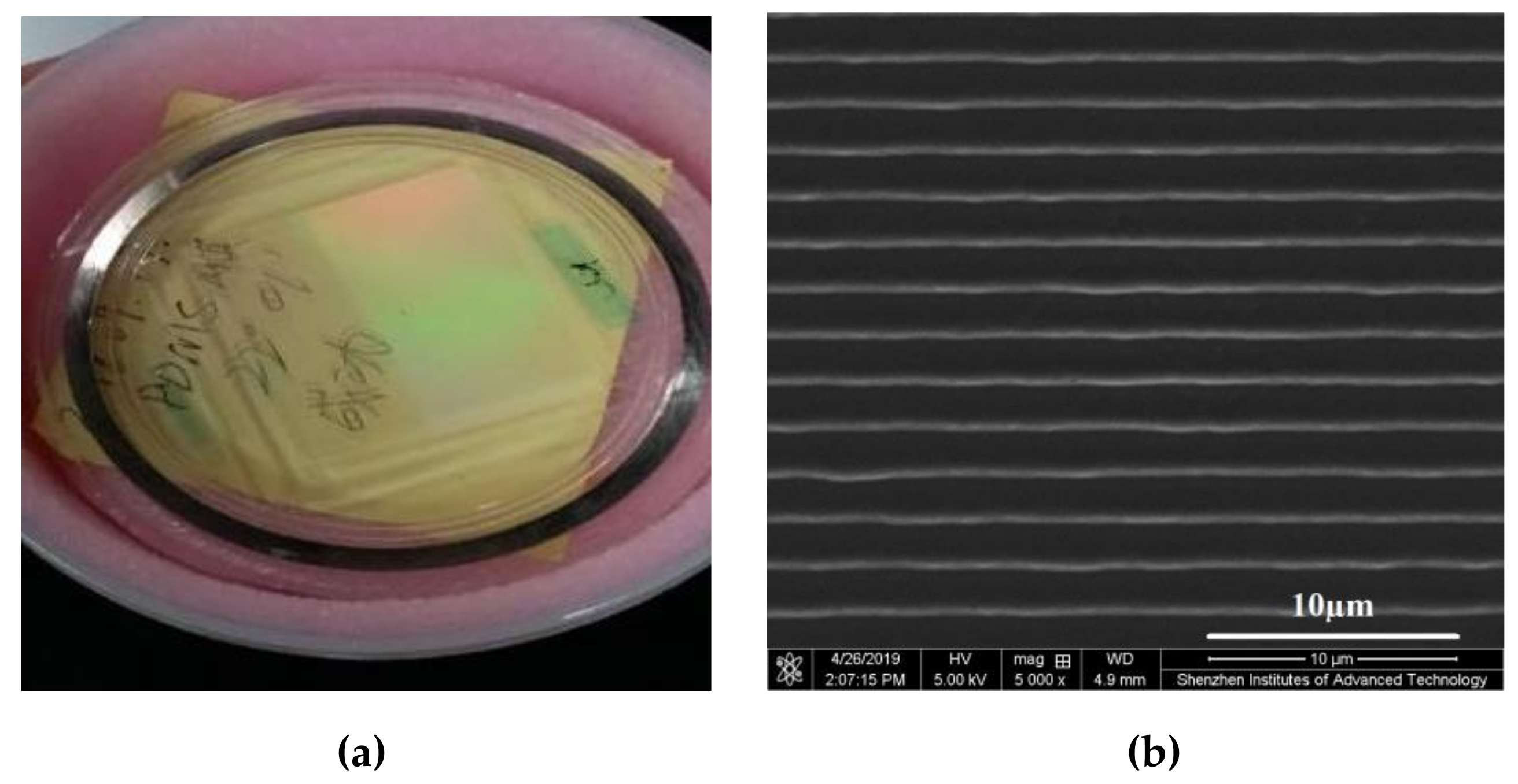 Applsci 10 02296 g003