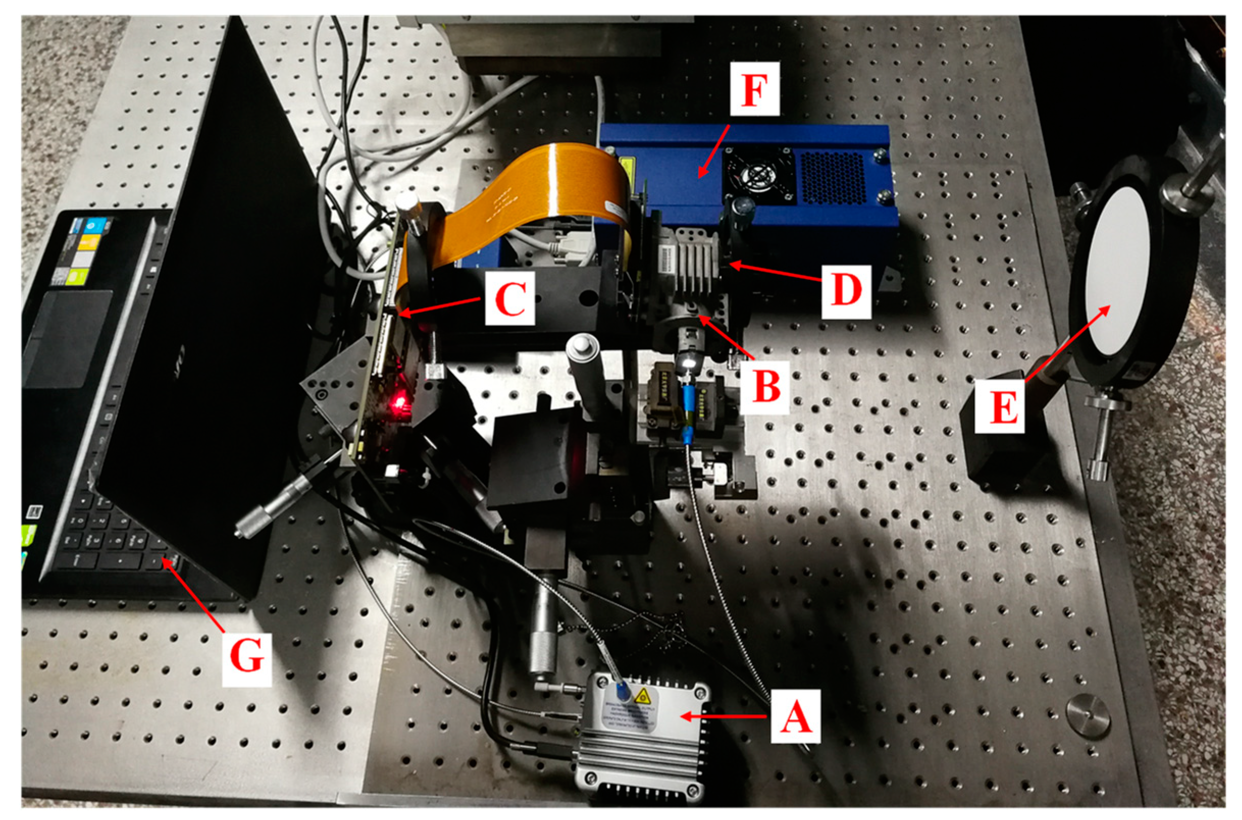Applsci 10 02297 g002 Applsci 10 02297 g002
