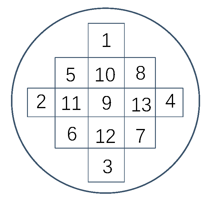 Applsci 10 02297 g007 Applsci 10 02297 g007