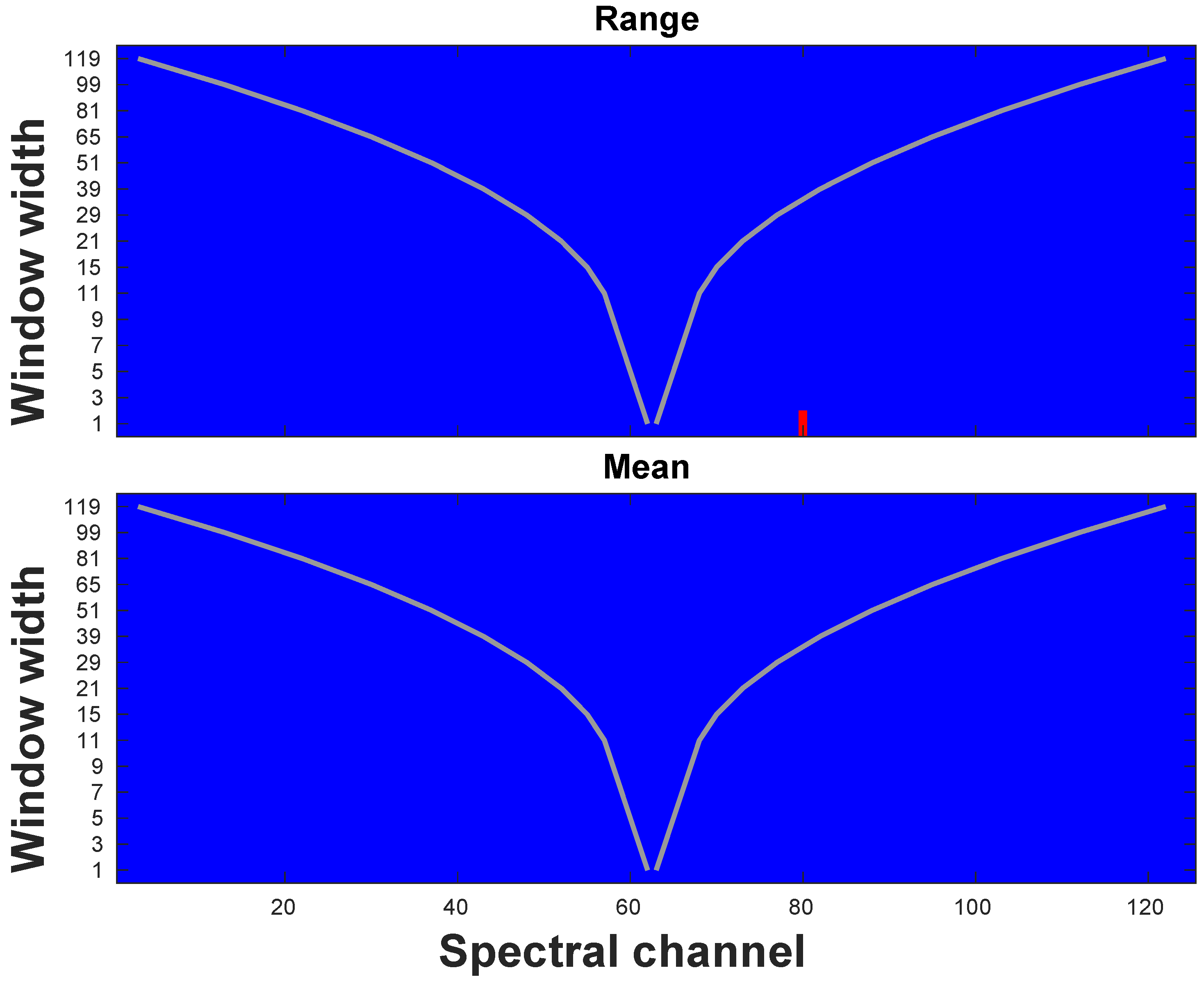 Applsci 10 02298 g002