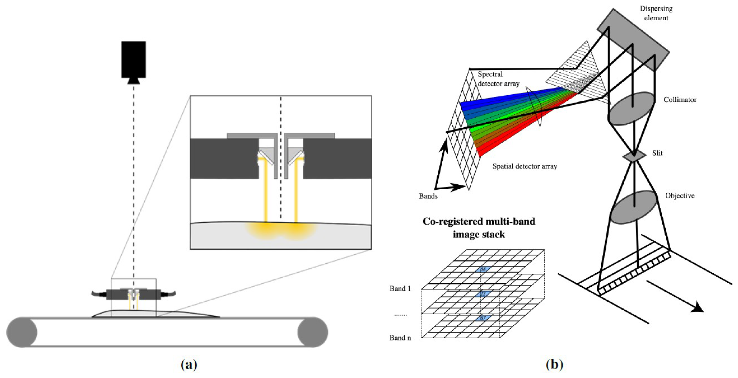 Applsci 10 02298 g003