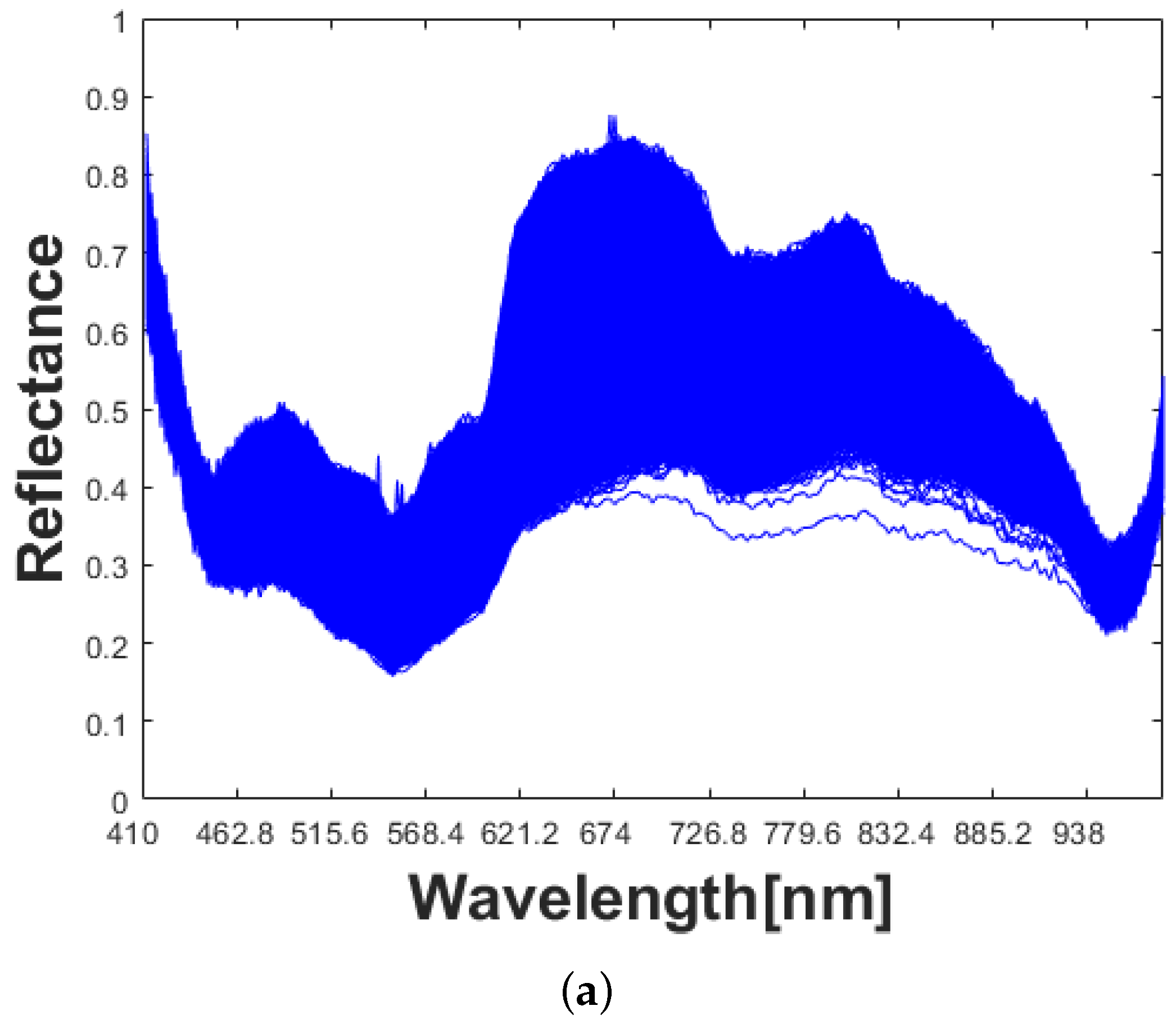 Applsci 10 02298 g006a