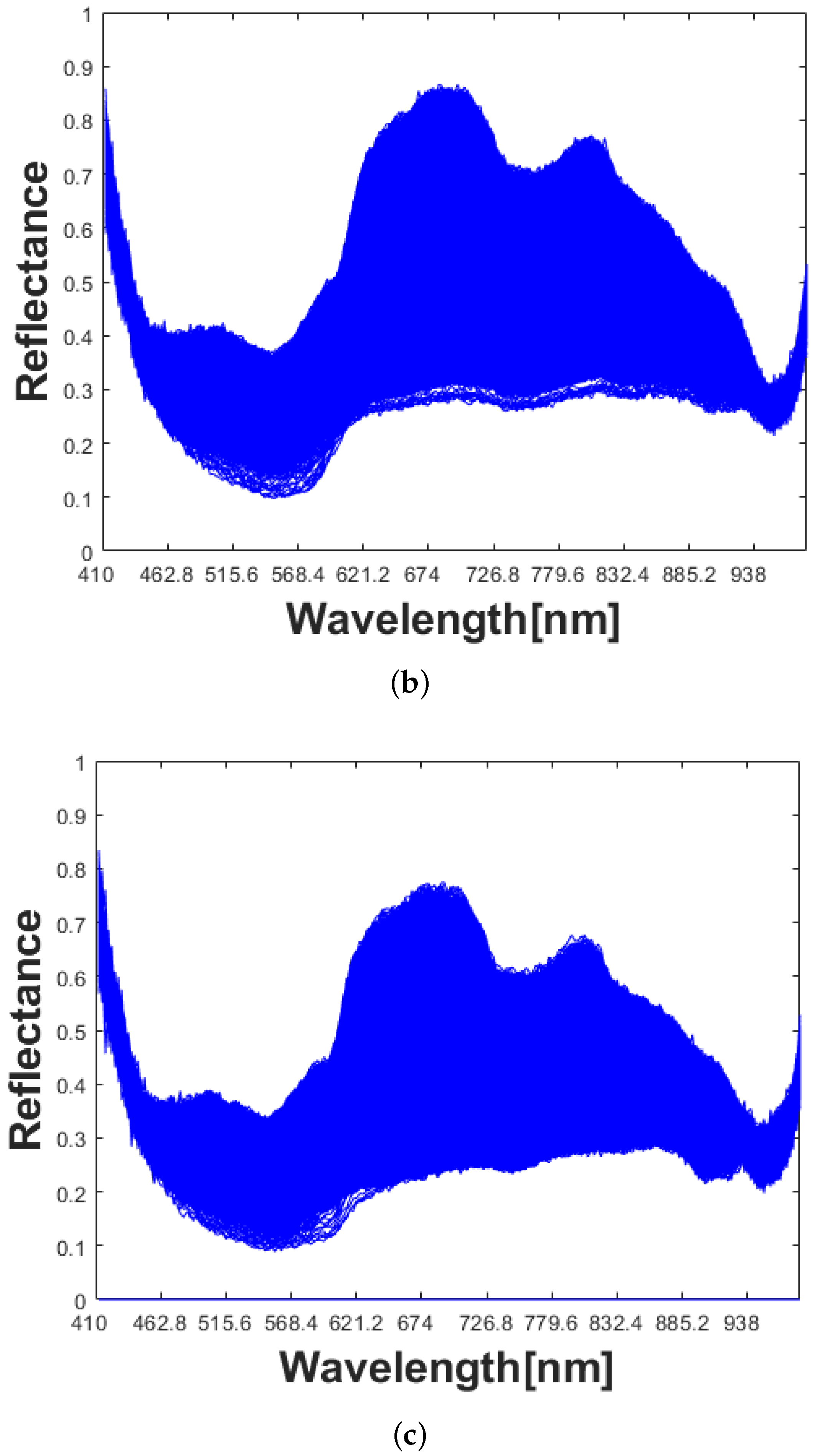 Applsci 10 02298 g006b