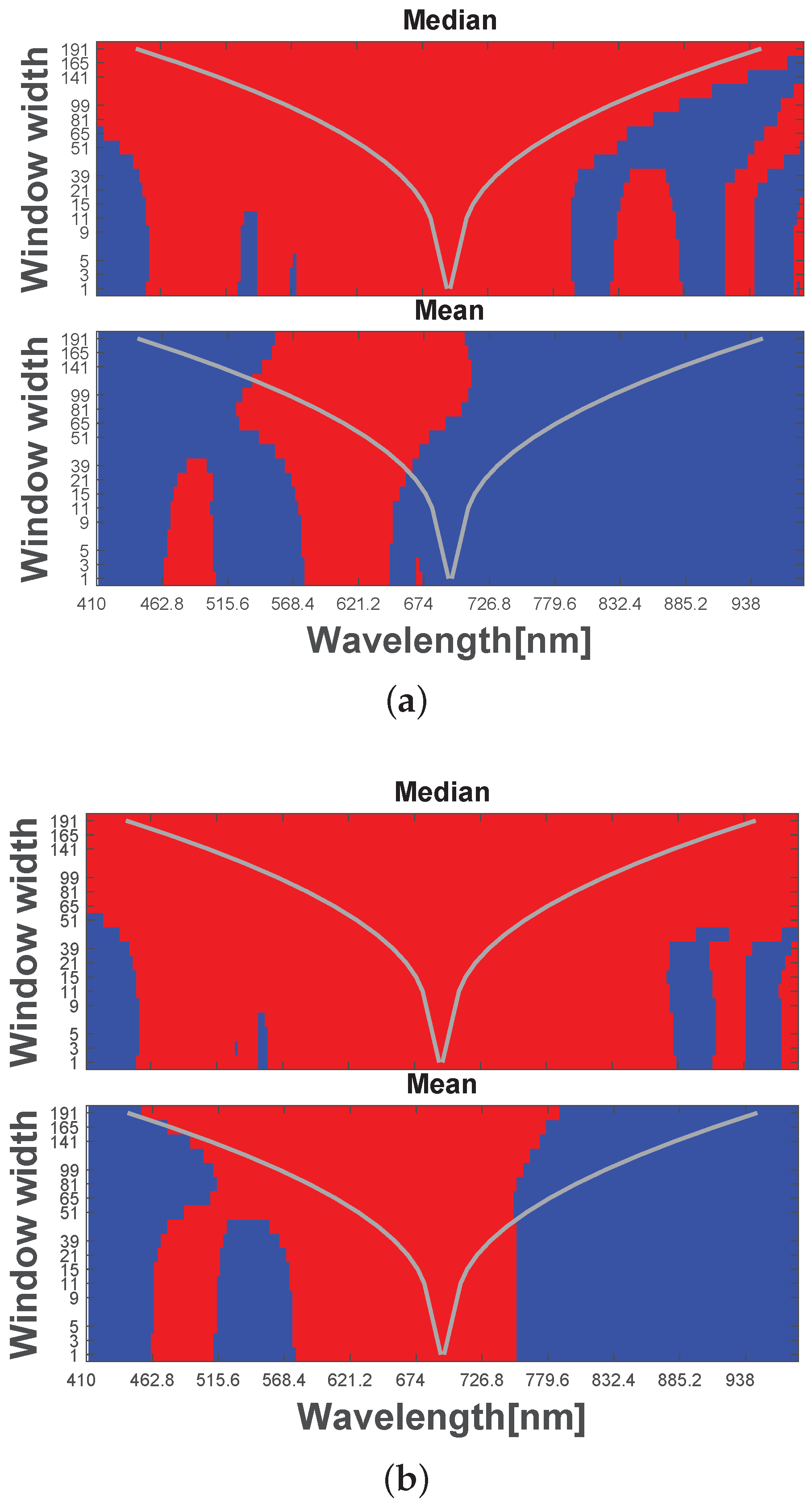 Applsci 10 02298 g007