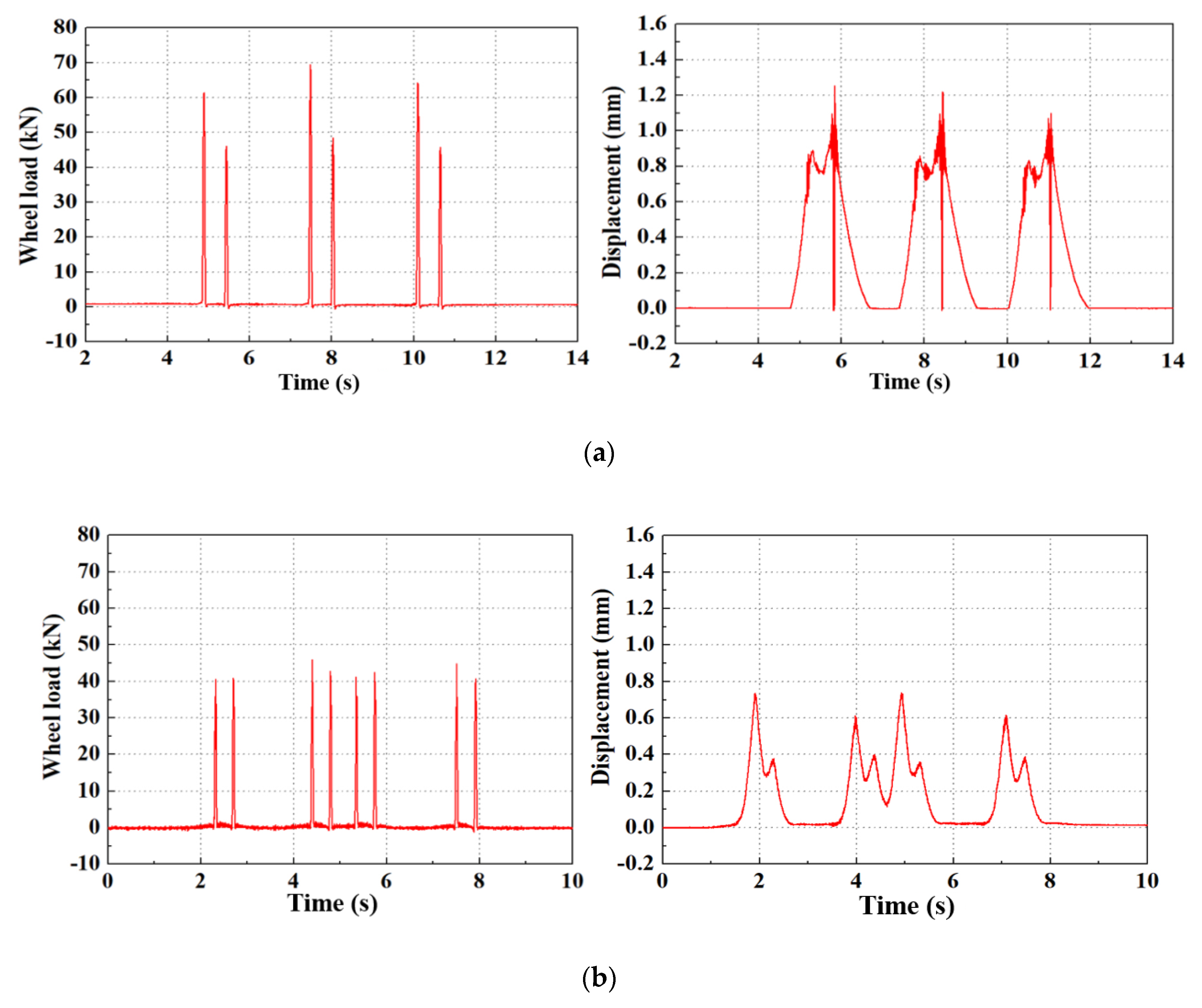 Applsci 10 02299 g004a Applsci 10 02299 g004a