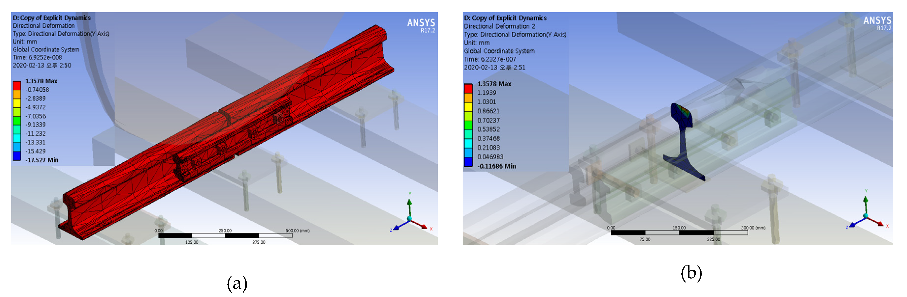 Applsci 10 02299 g009 Applsci 10 02299 g009
