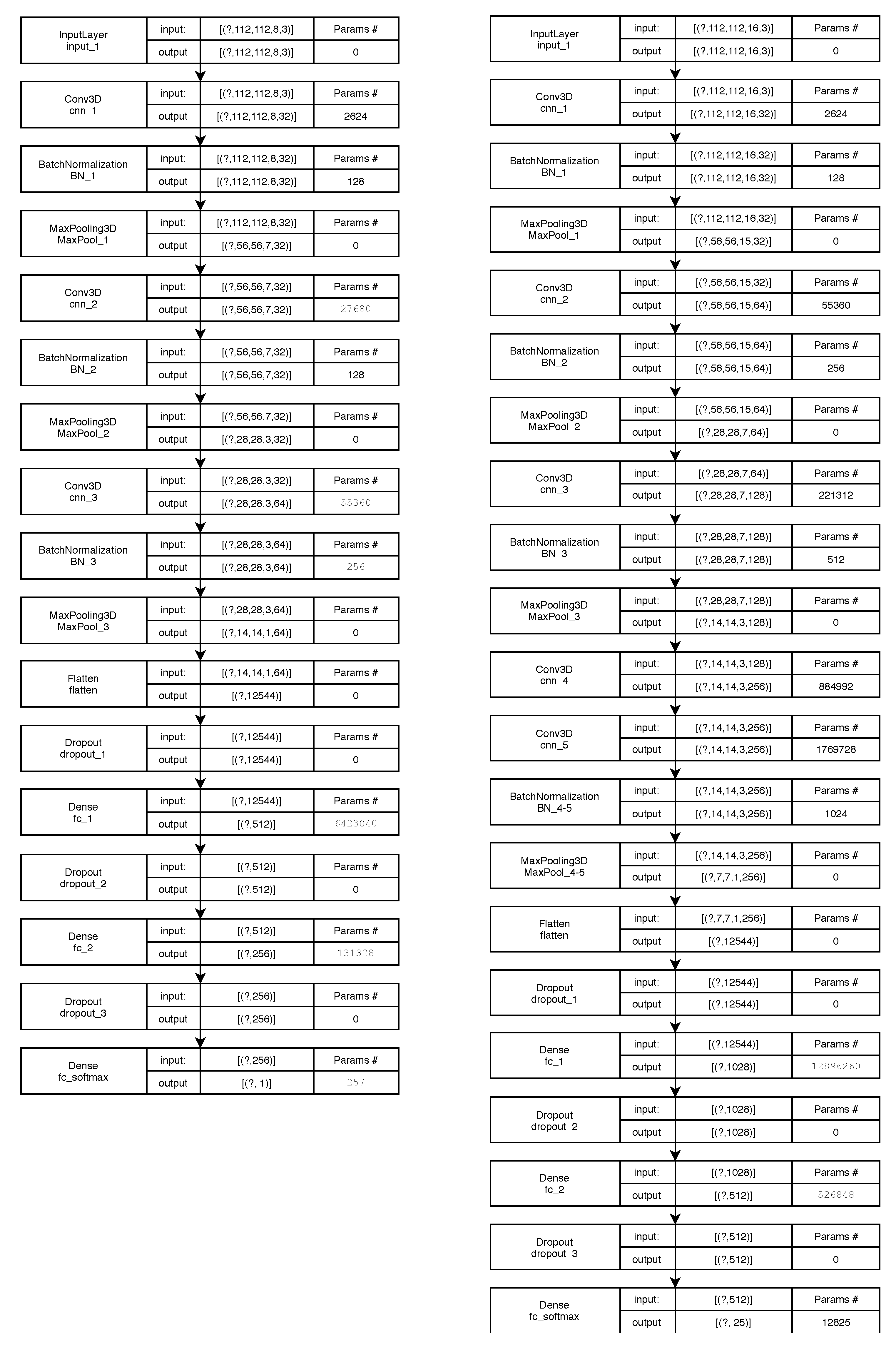 Applsci 10 02300 g002 Applsci 10 02300 g002