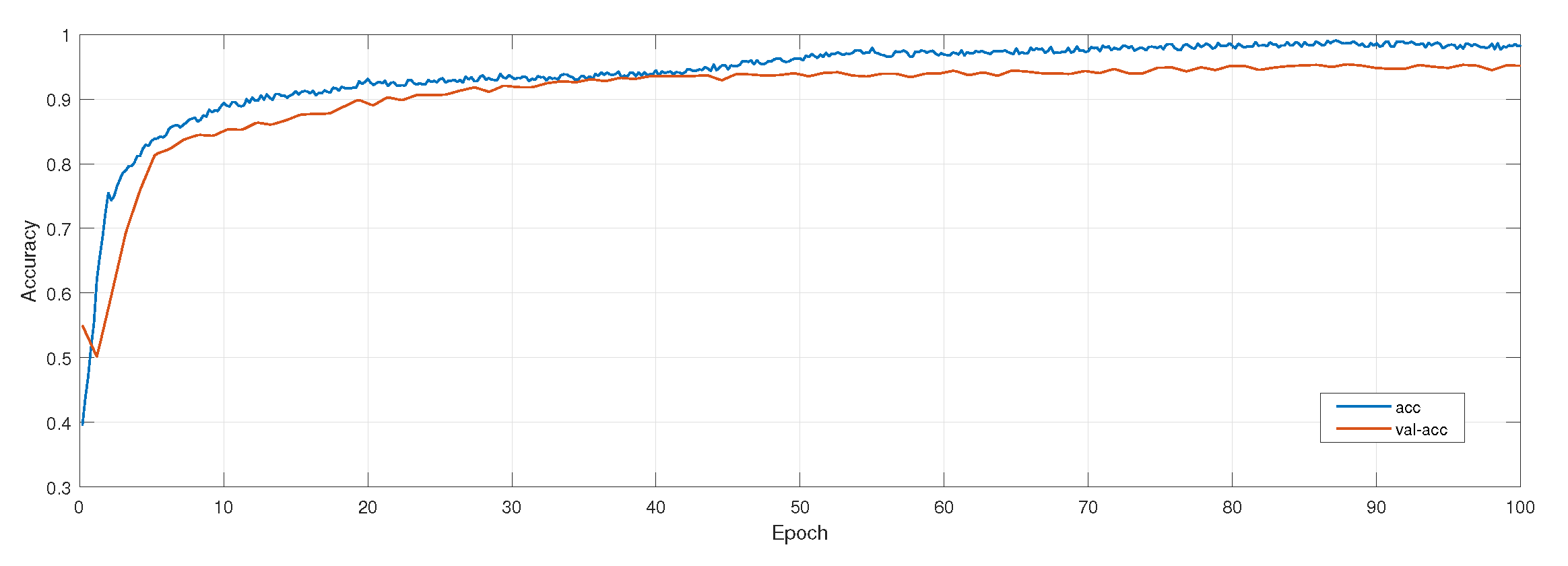 Applsci 10 02300 g005 Applsci 10 02300 g005