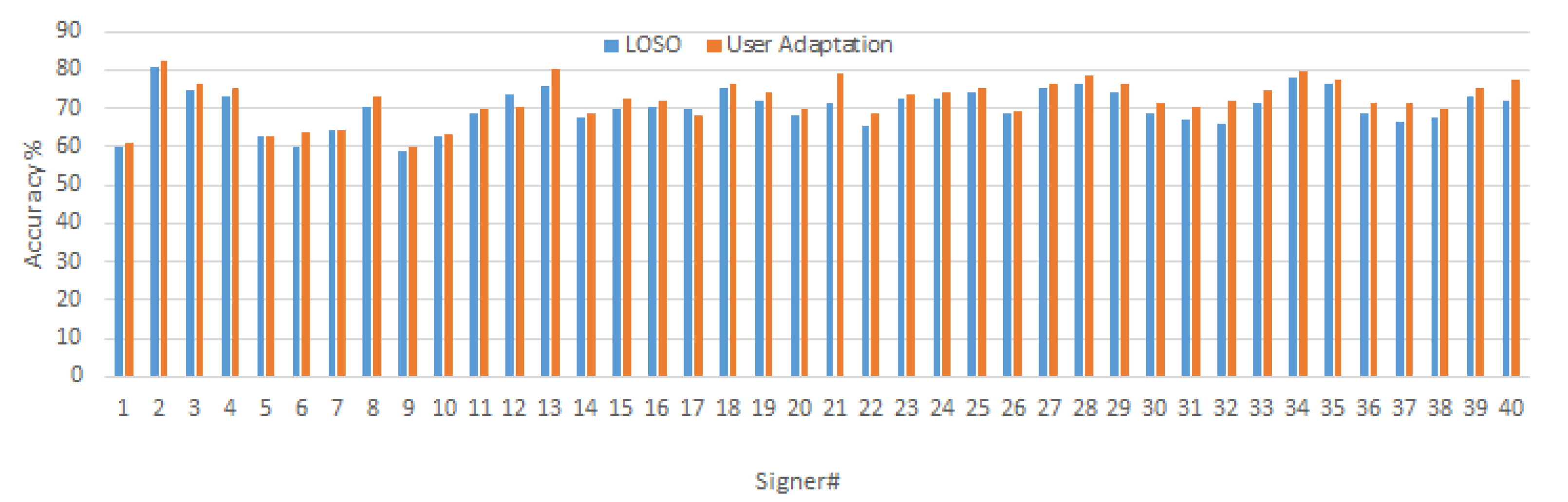 Applsci 10 02300 g006 Applsci 10 02300 g006