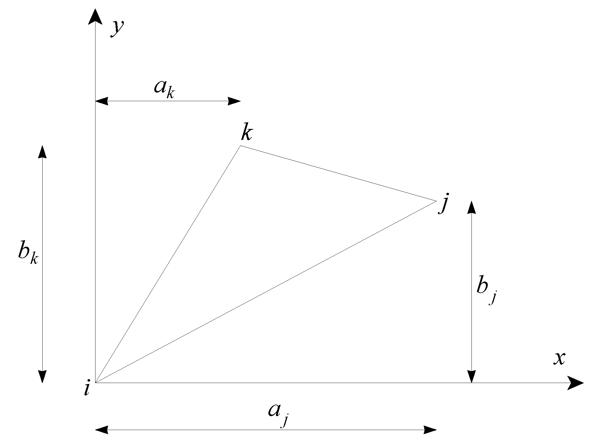 Applsci 10 02301 g001 Applsci 10 02301 g001