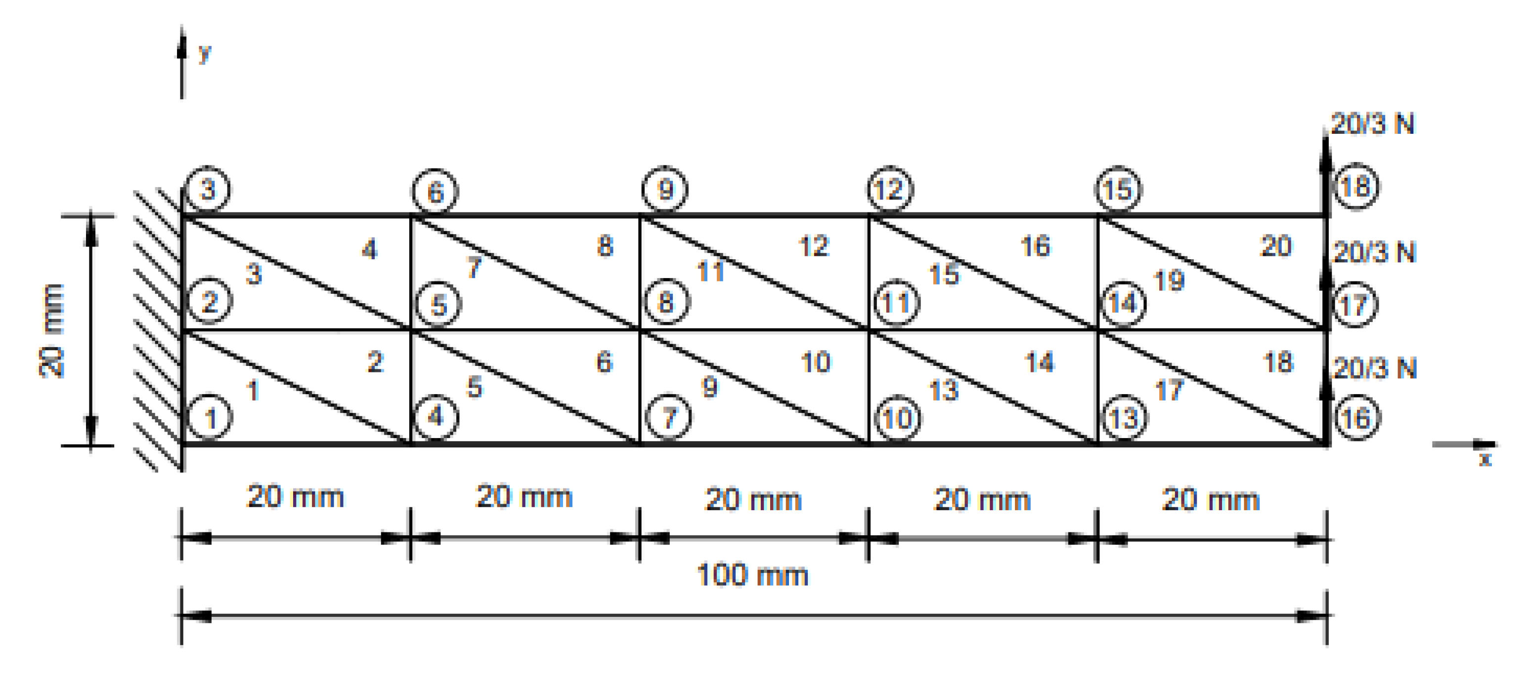 Applsci 10 02301 g004 Applsci 10 02301 g004
