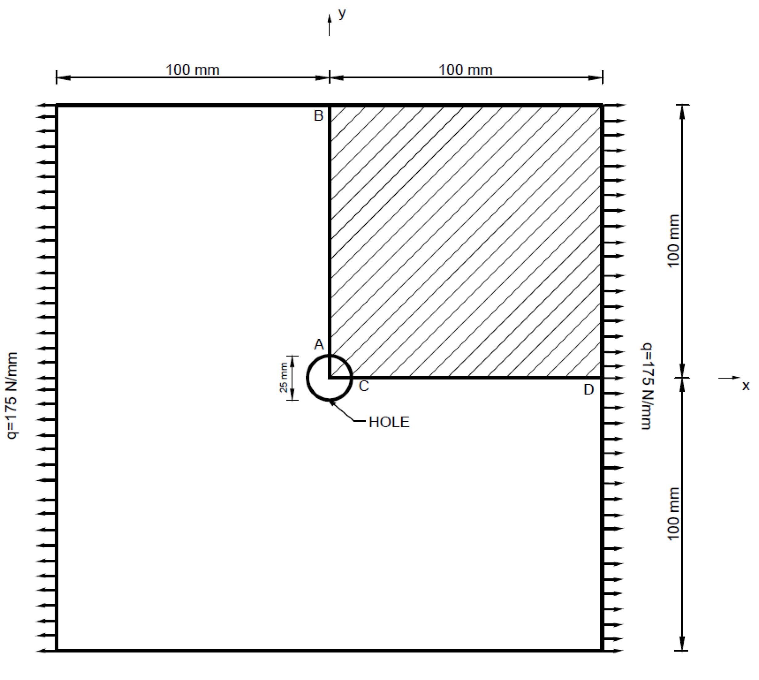 Applsci 10 02301 g005 Applsci 10 02301 g005