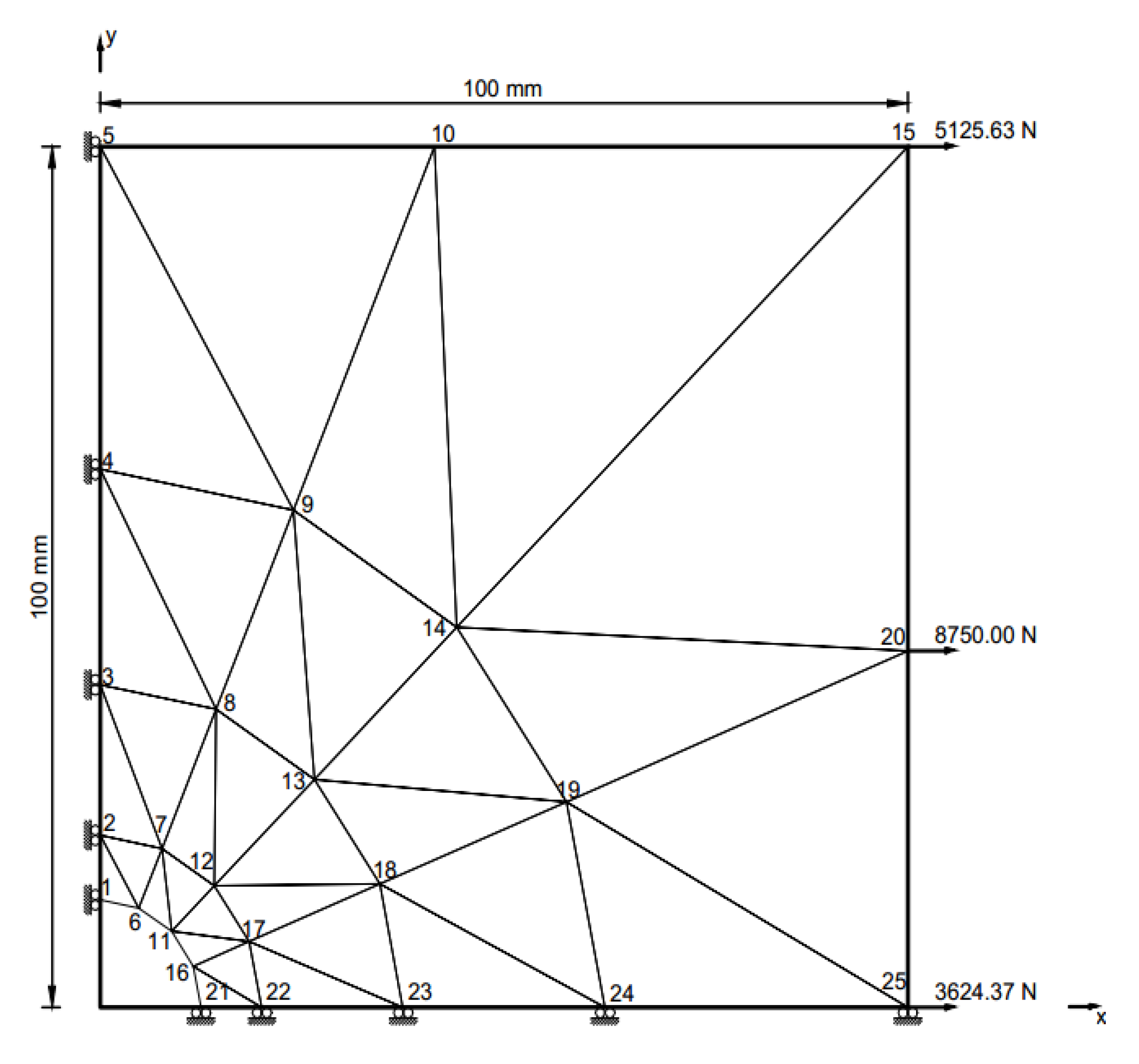 Applsci 10 02301 g006 Applsci 10 02301 g006