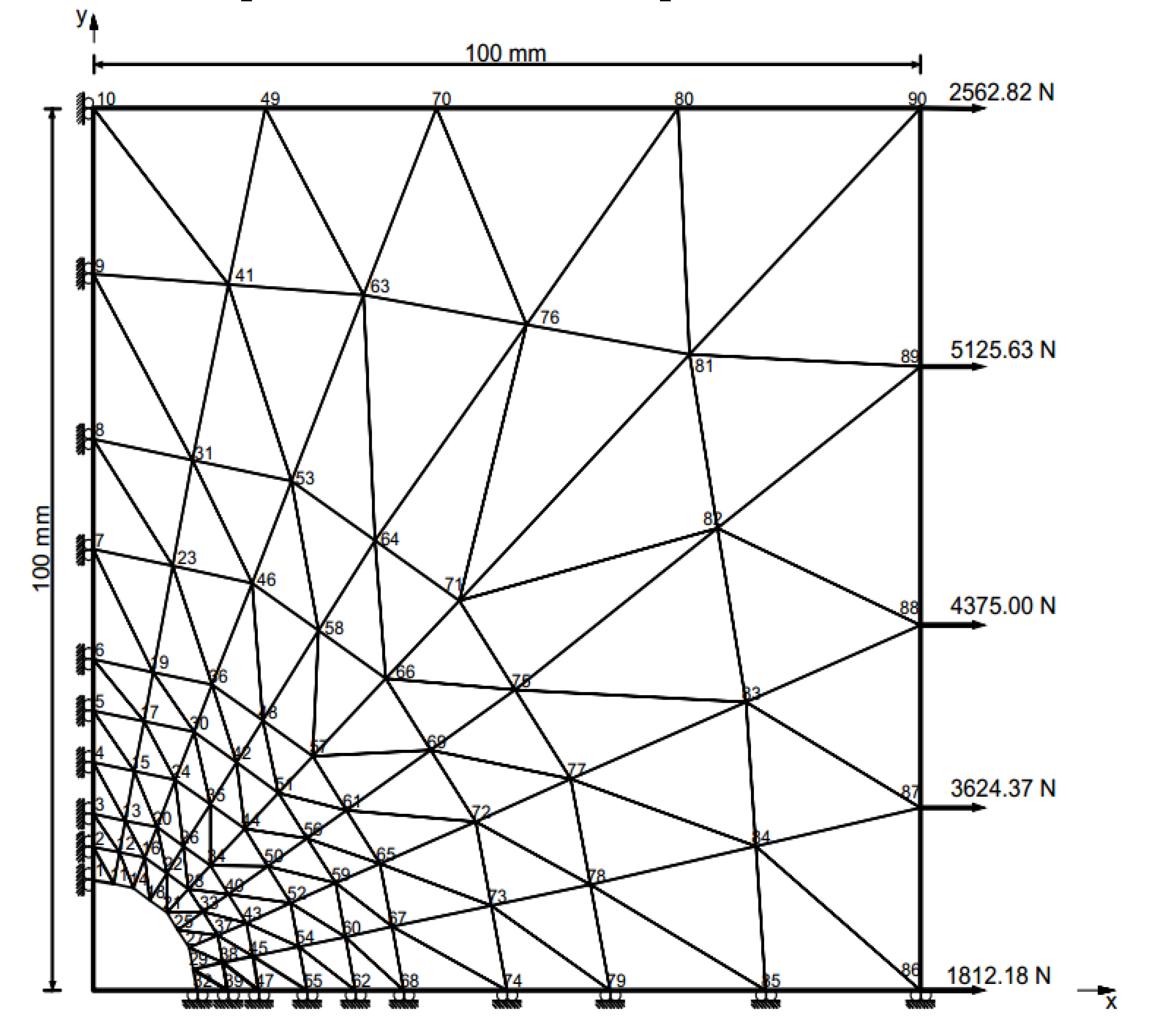 Applsci 10 02301 g007 Applsci 10 02301 g007