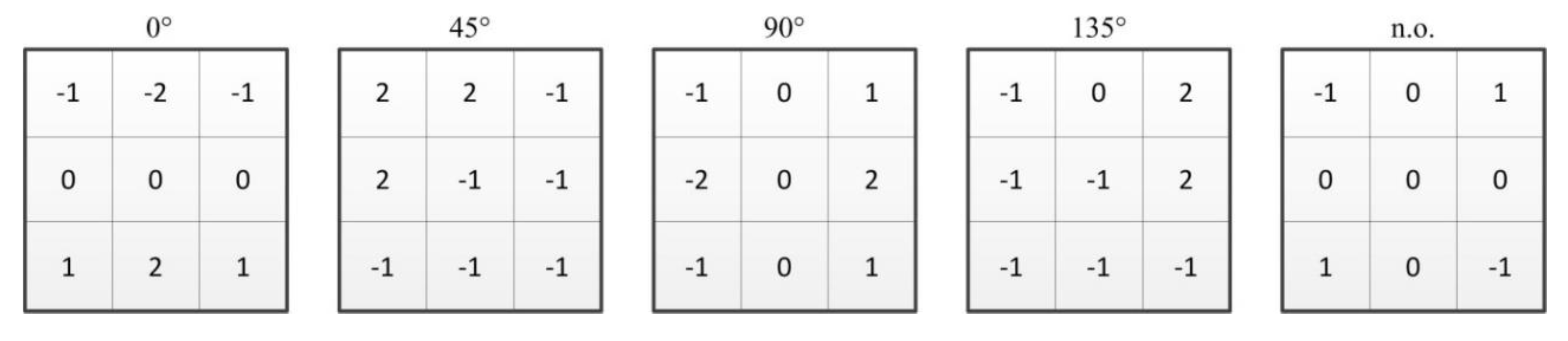 Applsci 10 02302 g003