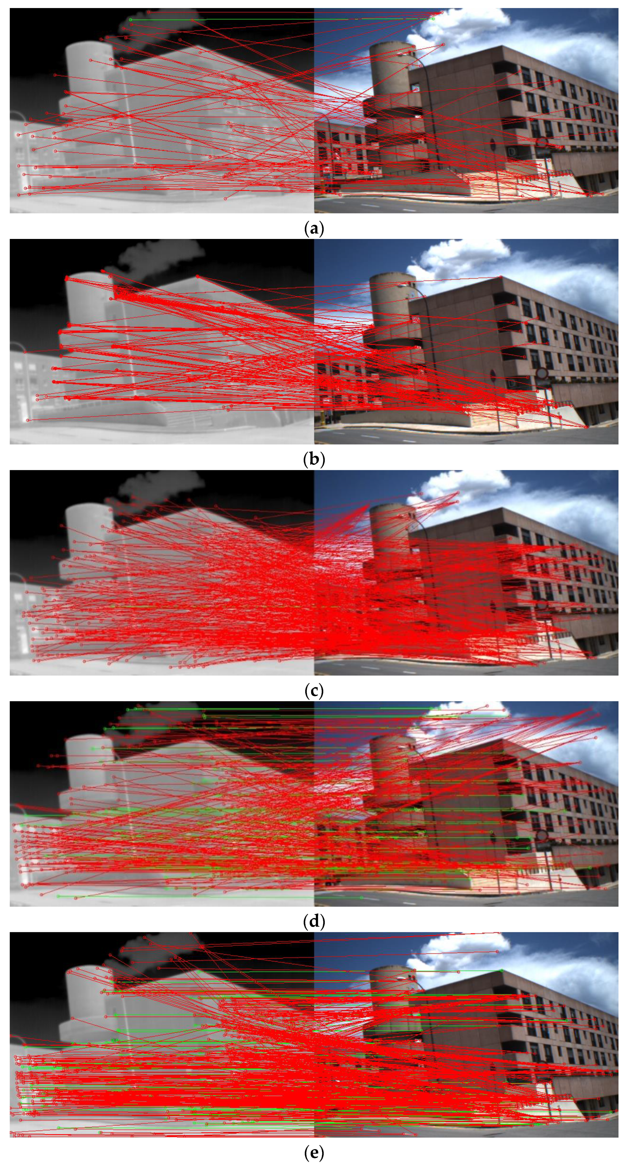 Applsci 10 02302 g004