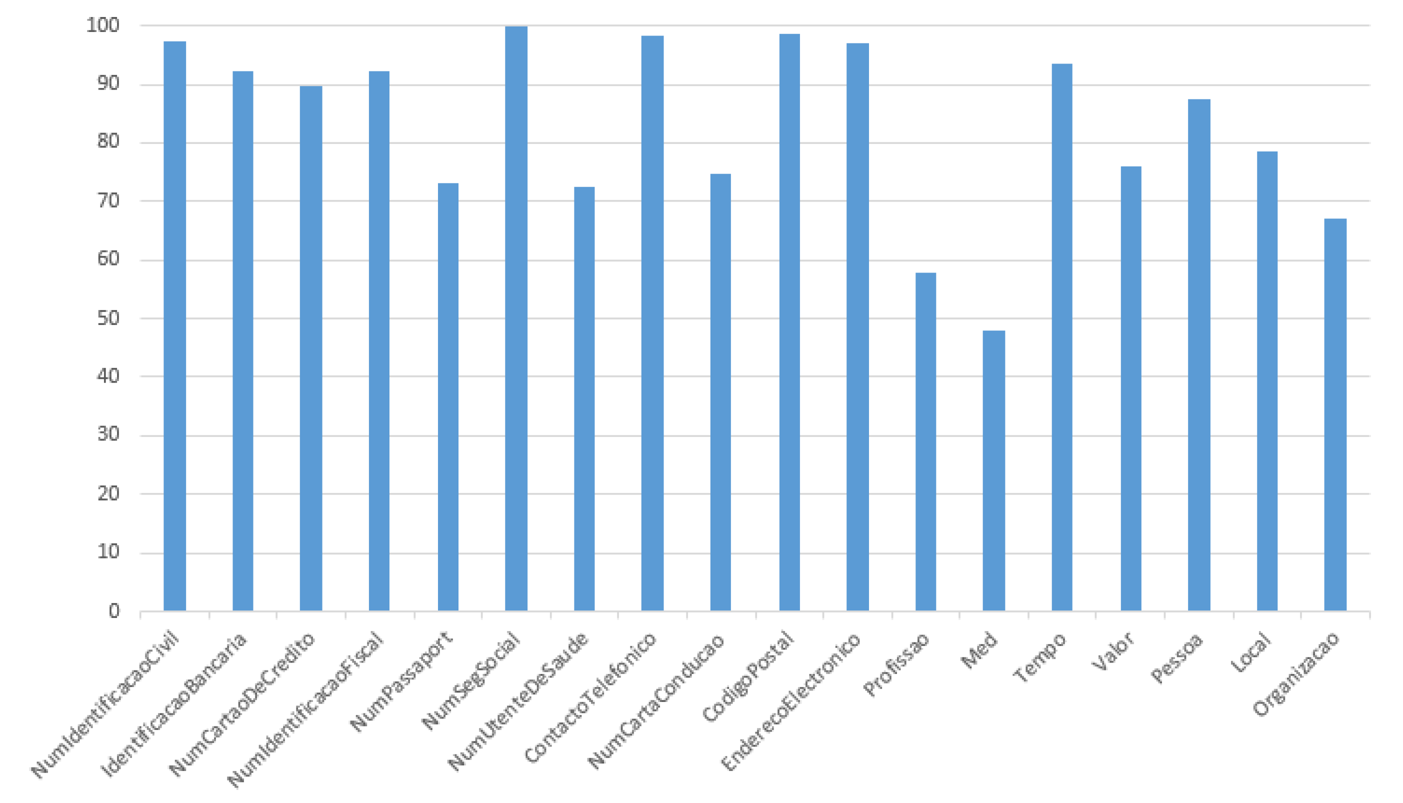 Applsci 10 02303 g002 Applsci 10 02303 g002