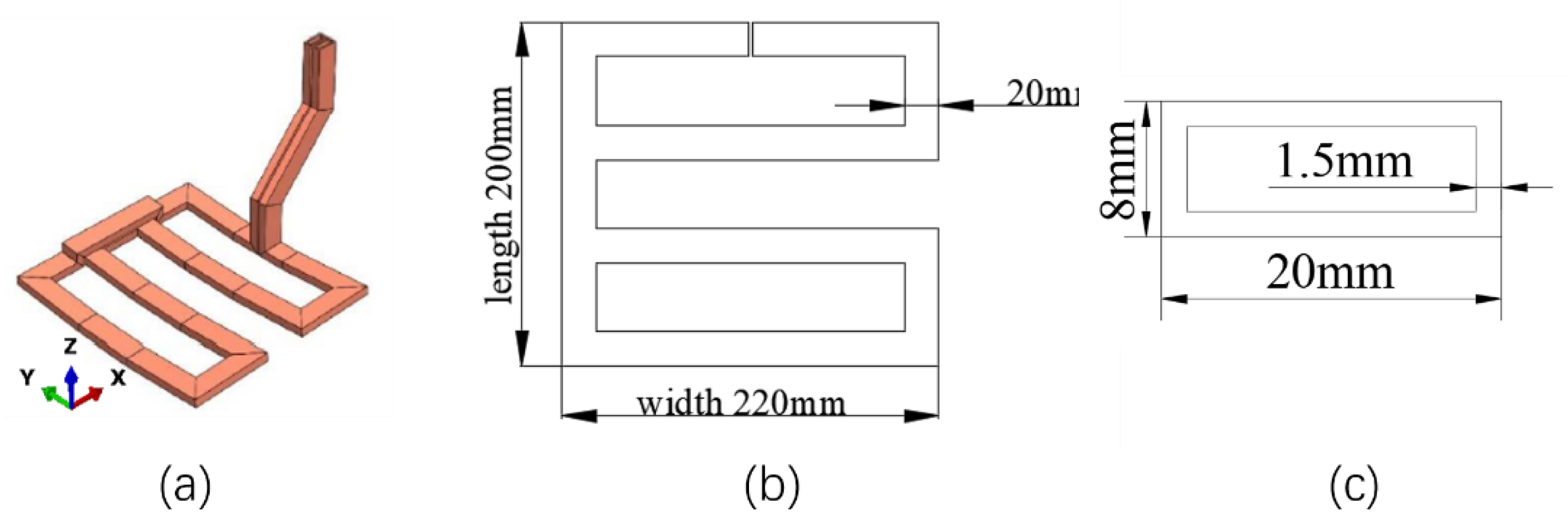 Applsci 10 02304 g002