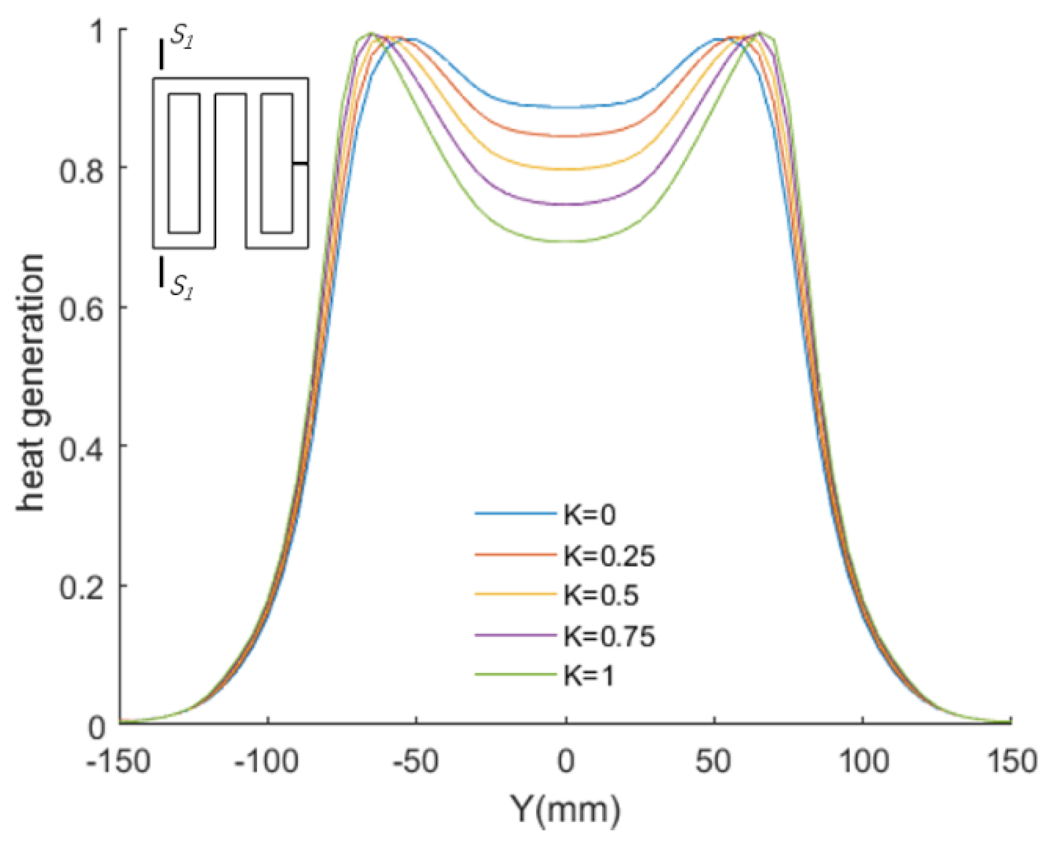 Applsci 10 02304 g010
