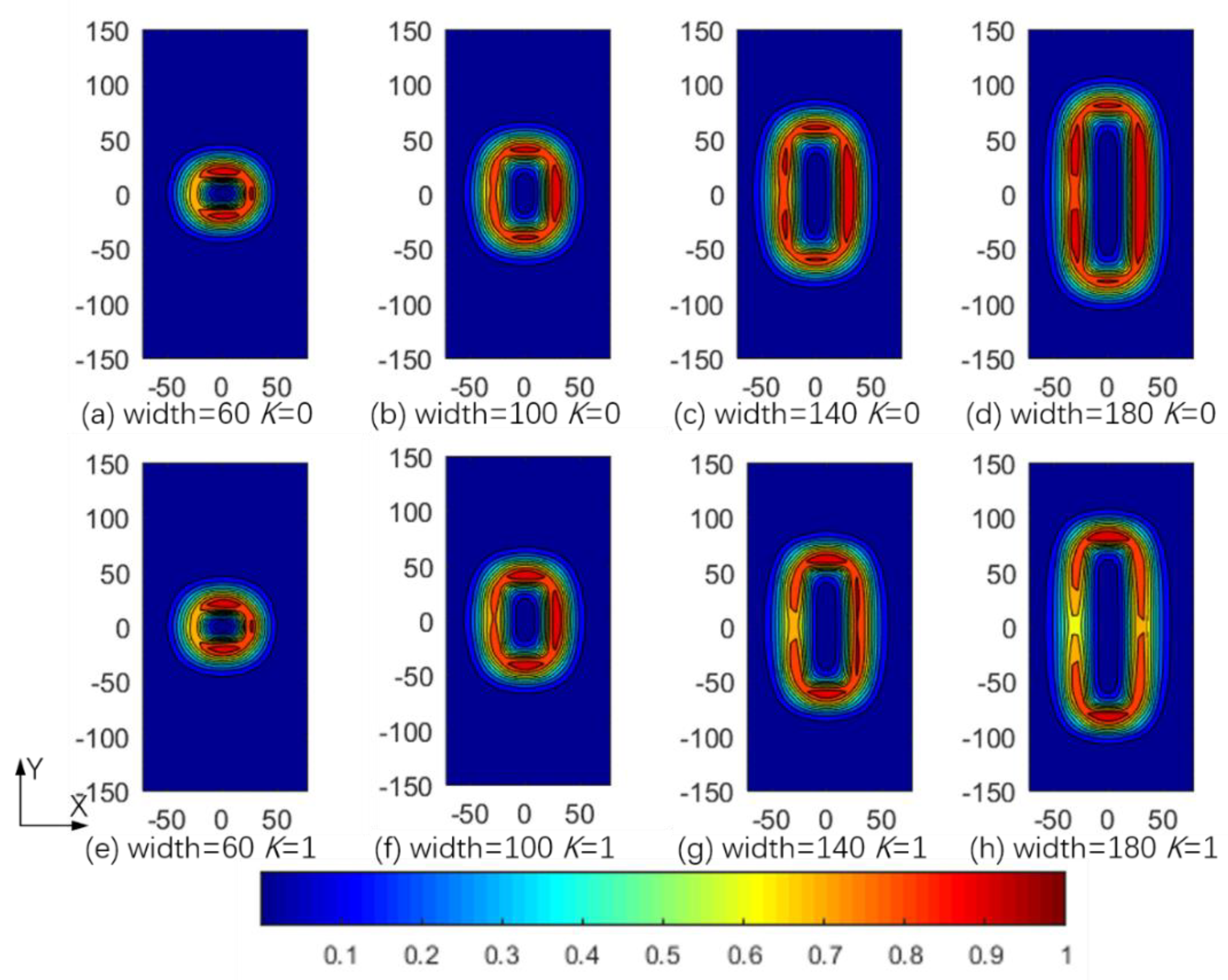 Applsci 10 02304 g013